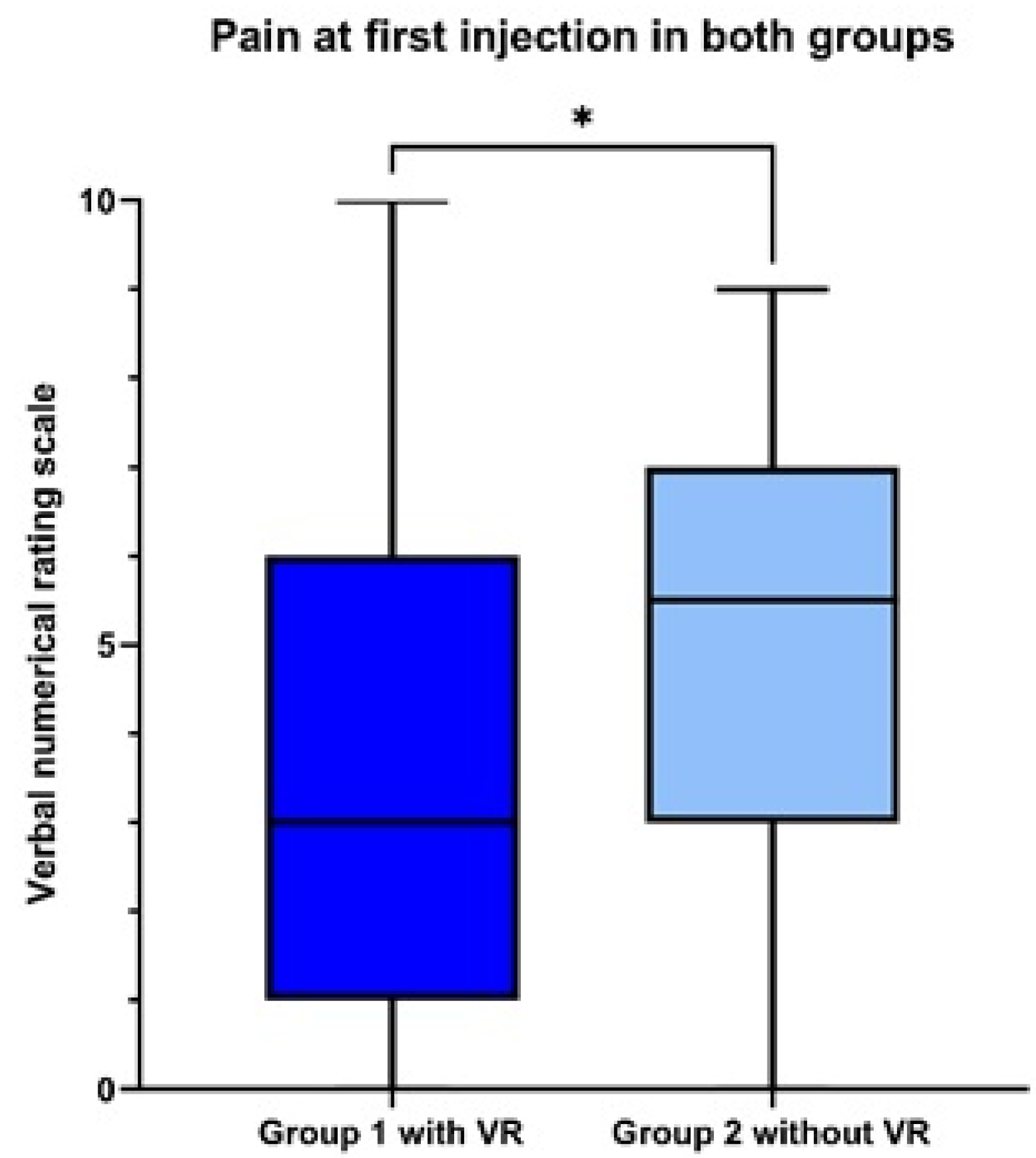 Healthcare 13 02376 g002