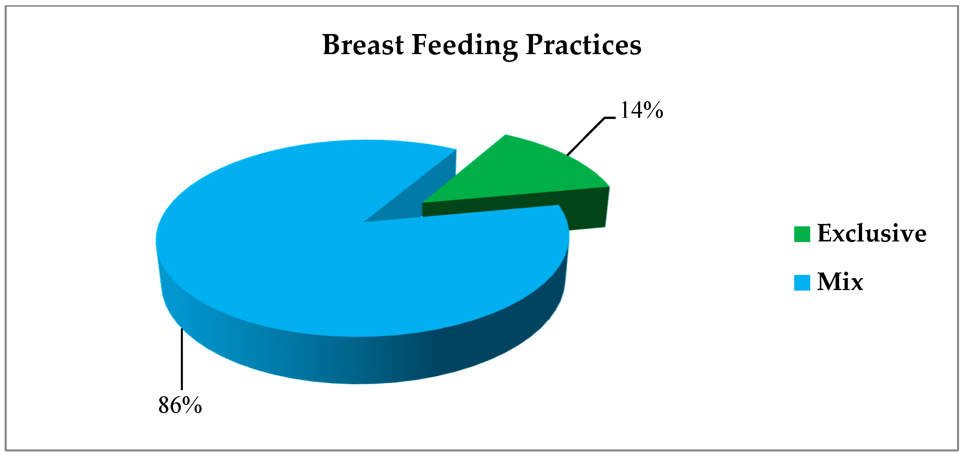 Healthcare 13 02379 g002