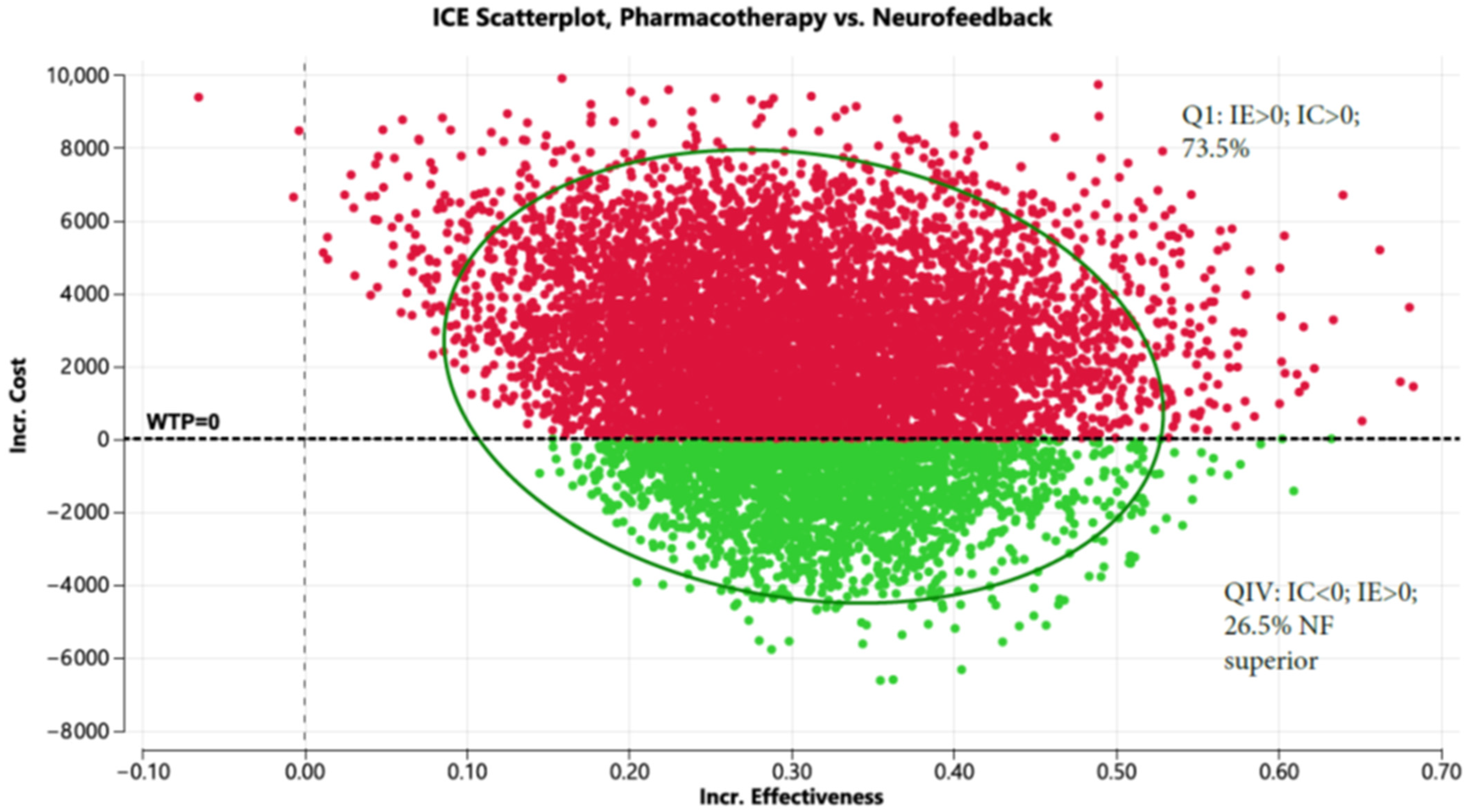 Healthcare 13 02388 g002 Healthcare 13 02388 g002
