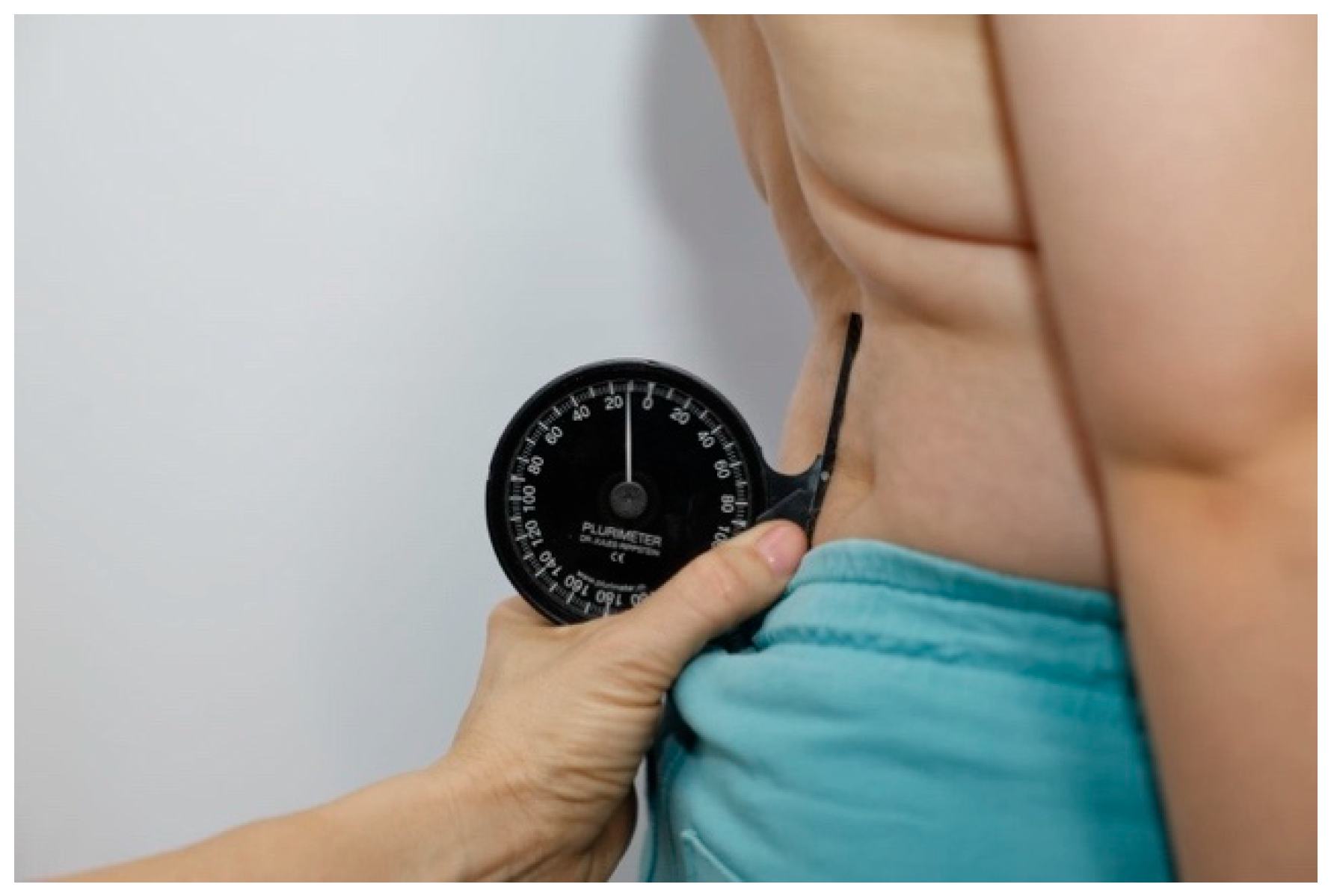 Healthcare 13 02392 g003 Healthcare 13 02392 g003