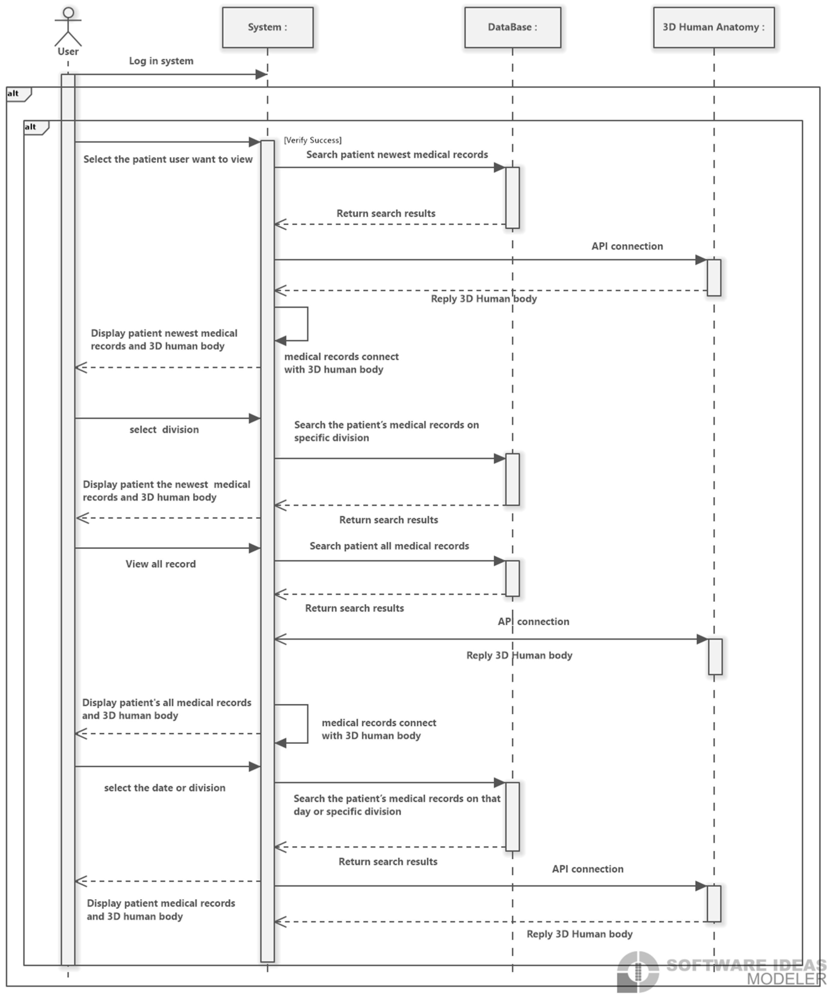 Healthcare 13 02393 g001