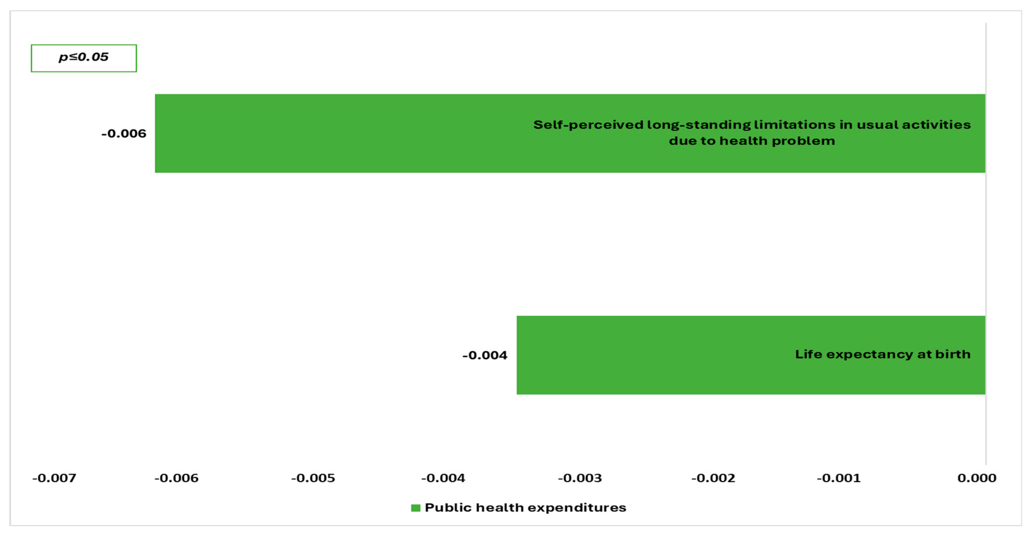 Healthcare 13 02394 g001 Healthcare 13 02394 g001