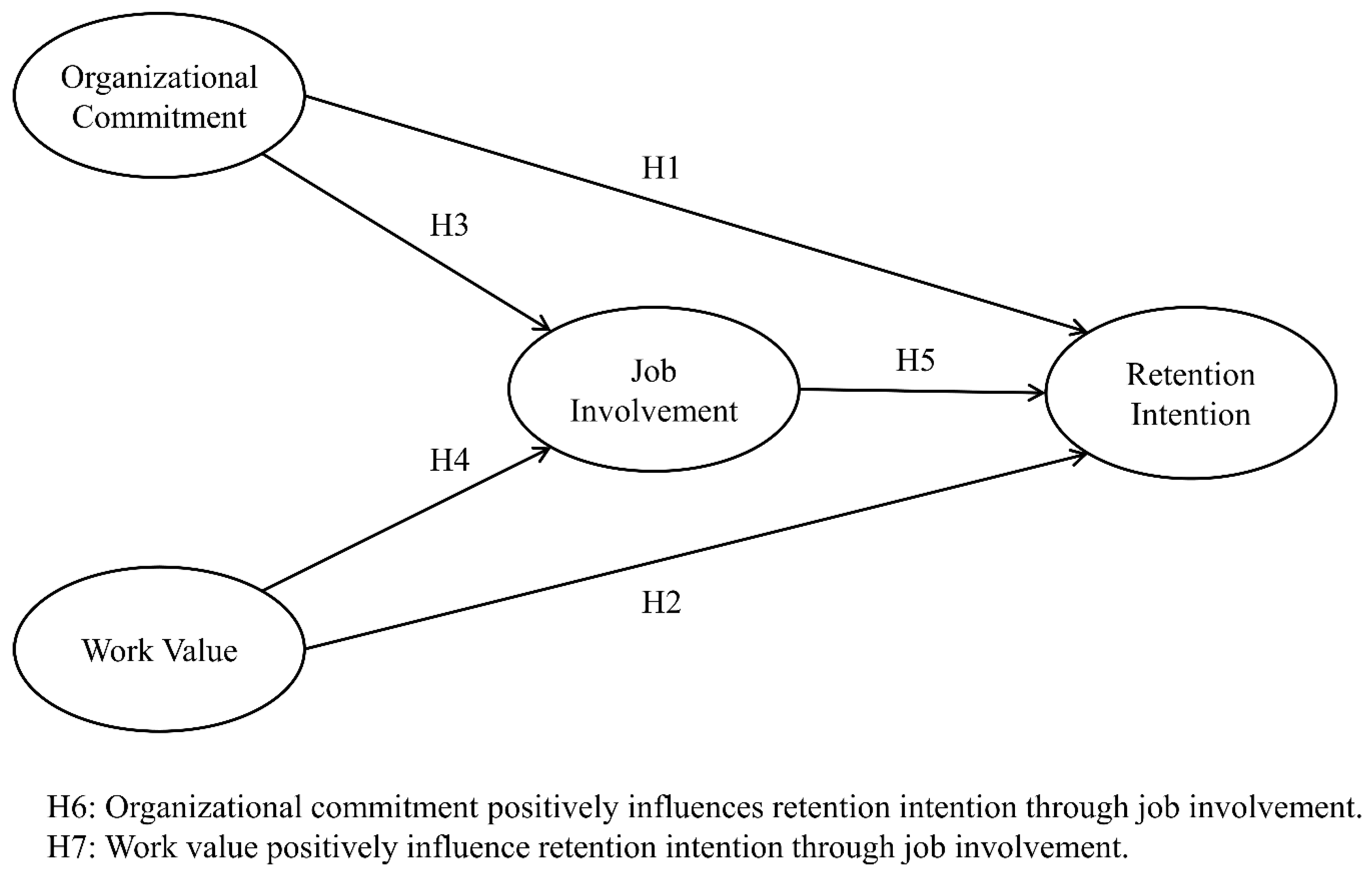 Healthcare 13 02396 g001