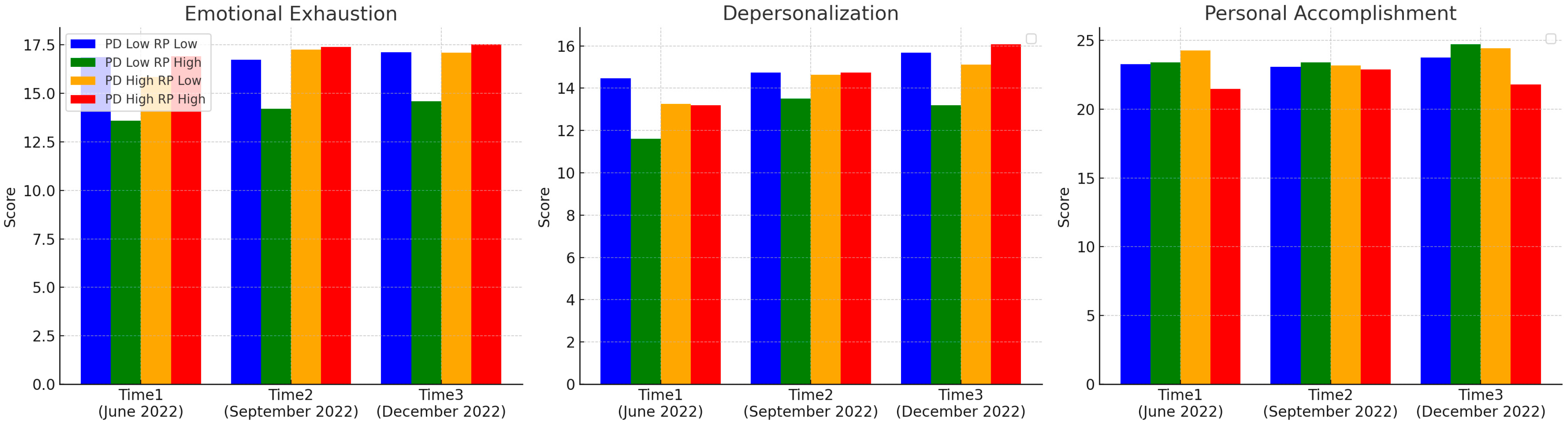 Healthcare 13 02401 g001 Healthcare 13 02401 g001