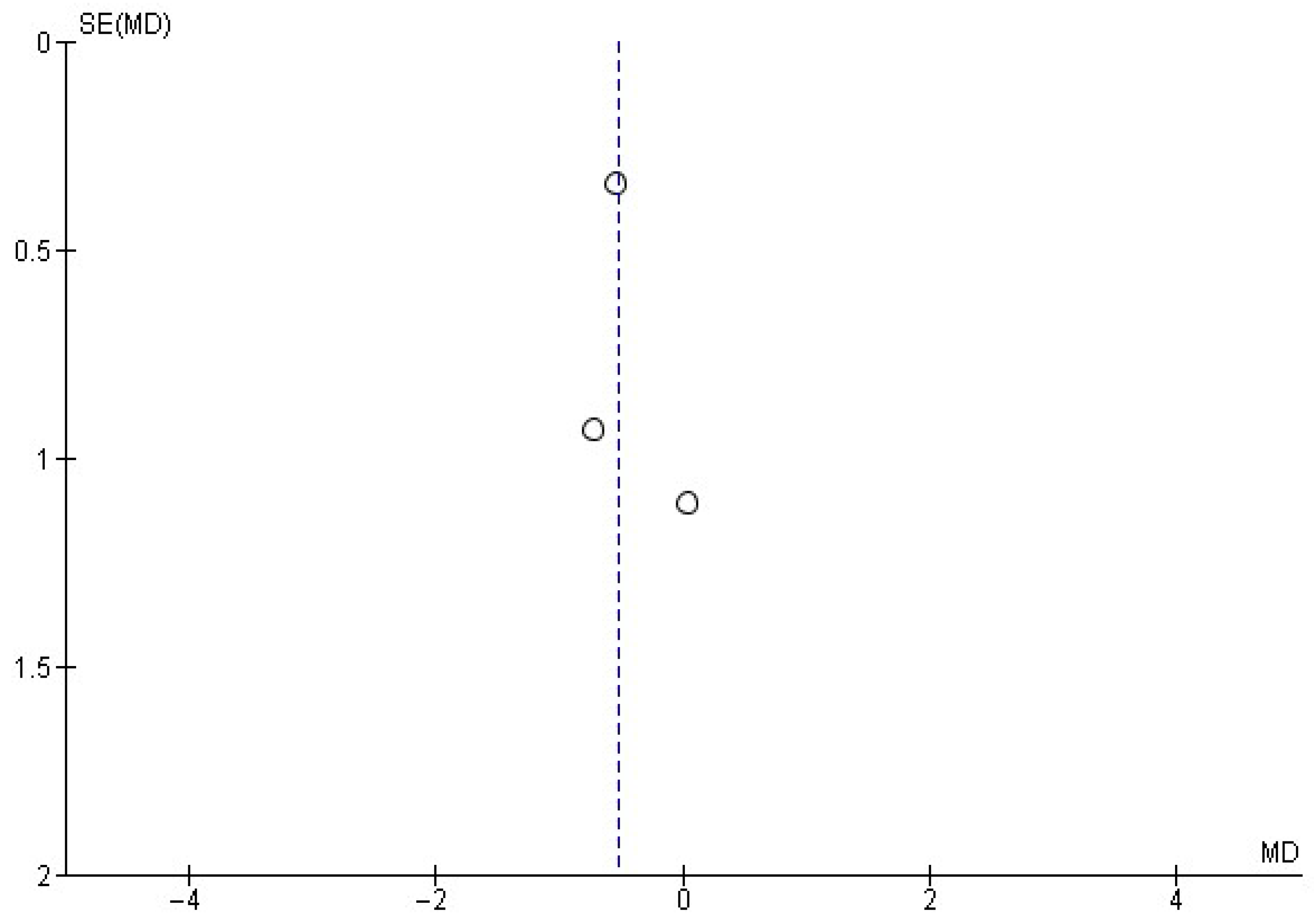 Healthcare 13 02405 g008