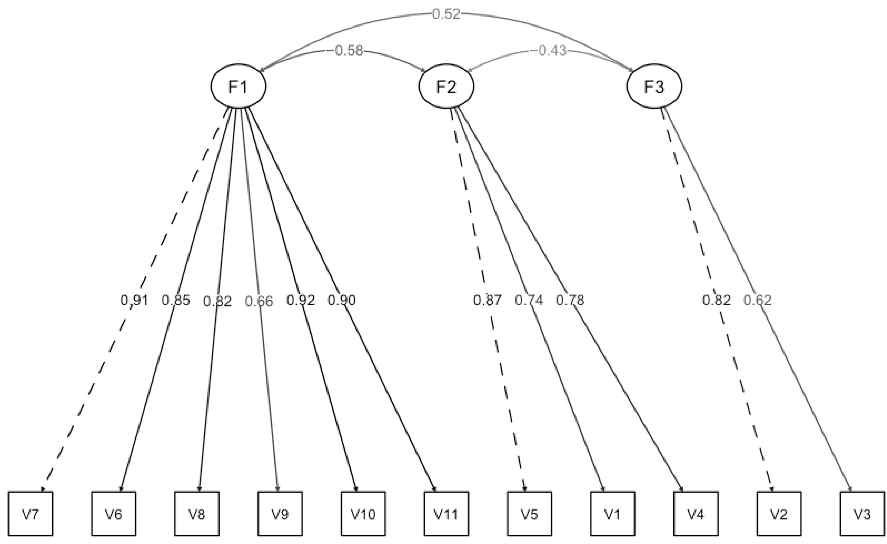 Healthcare 13 02416 g001 Healthcare 13 02416 g001