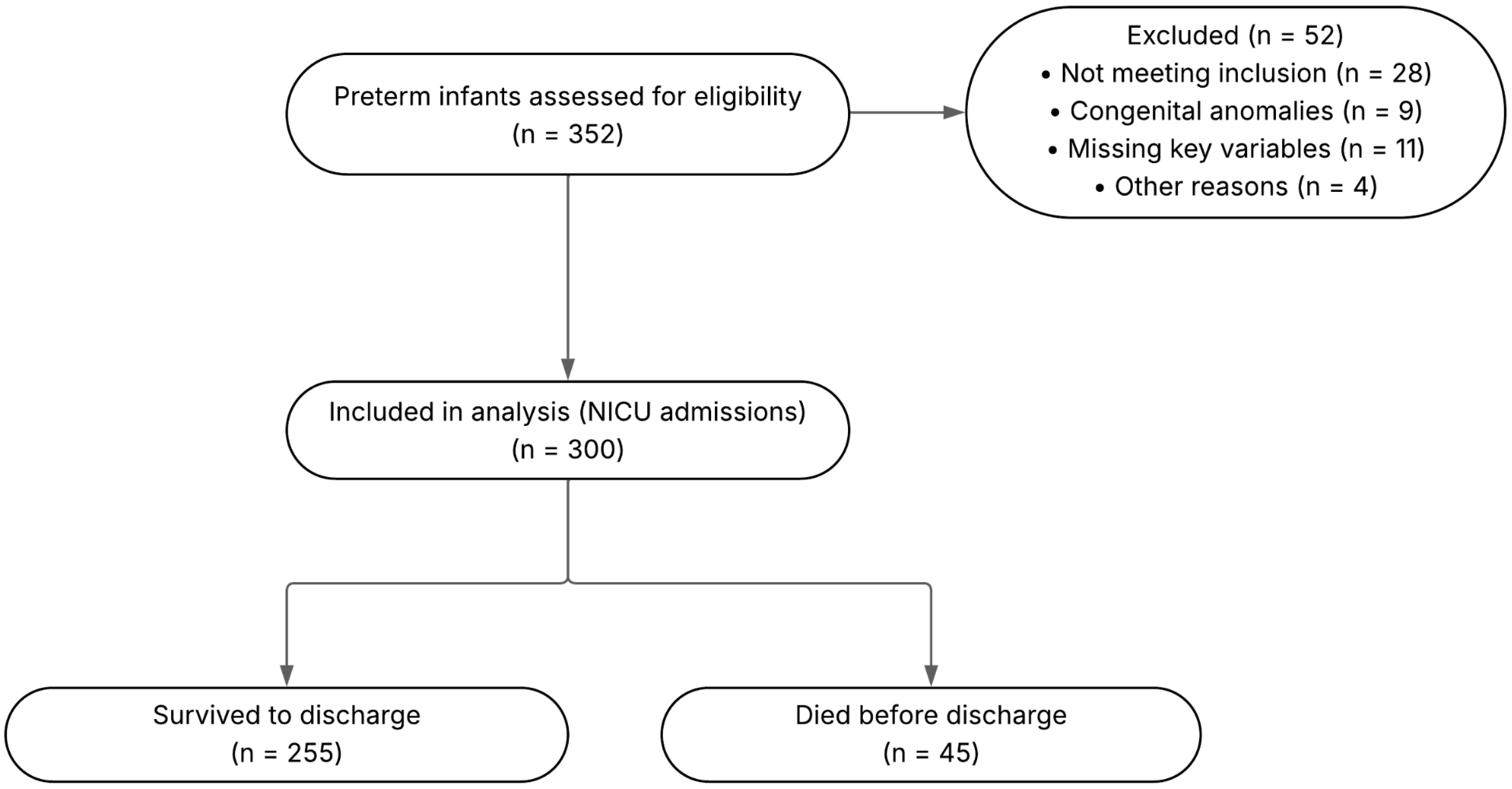 Healthcare 13 02420 g001 Healthcare 13 02420 g001