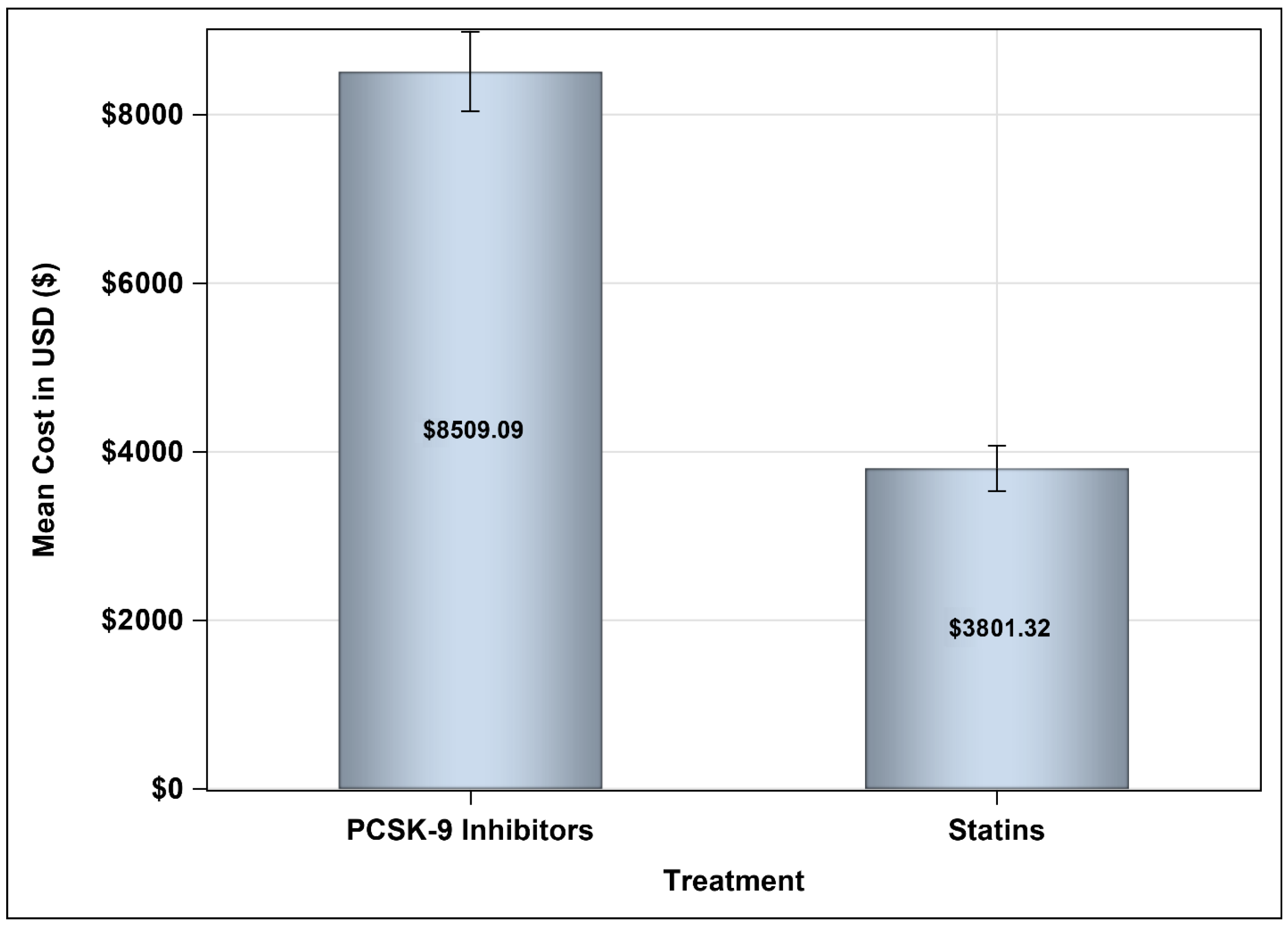 Healthcare 13 02428 g002
