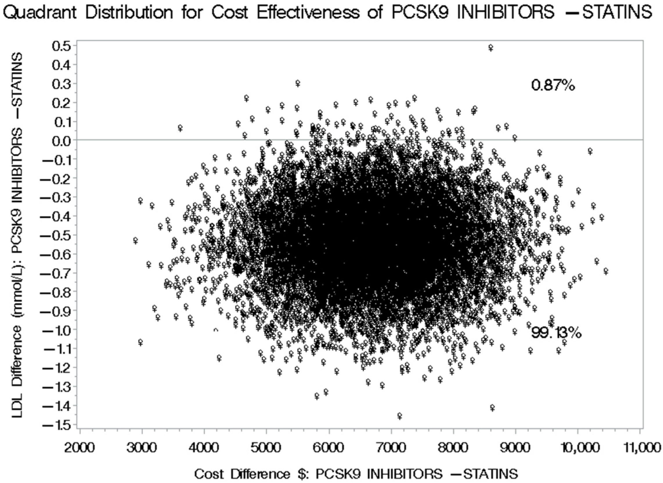 Healthcare 13 02428 g006