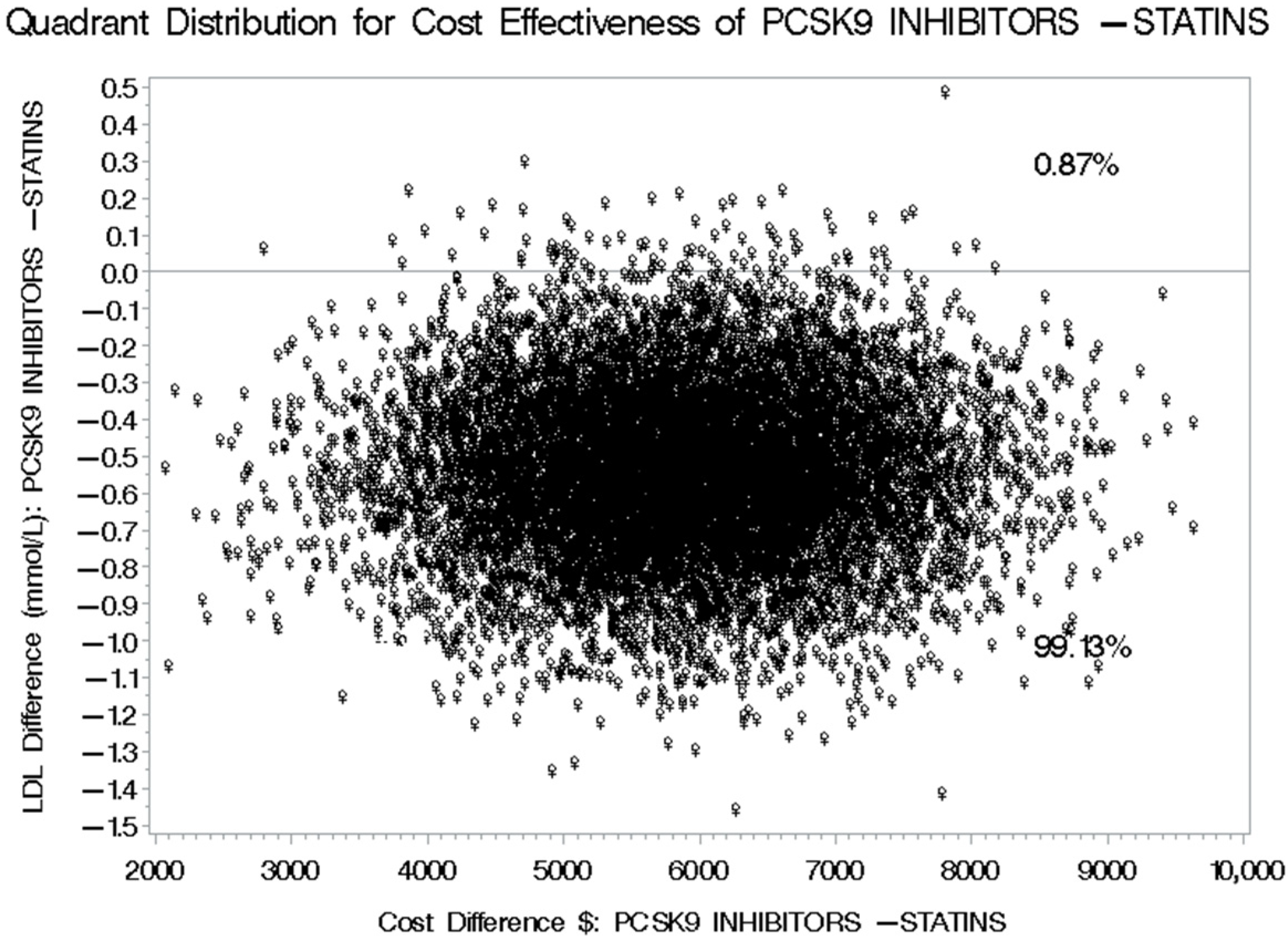 Healthcare 13 02428 g008