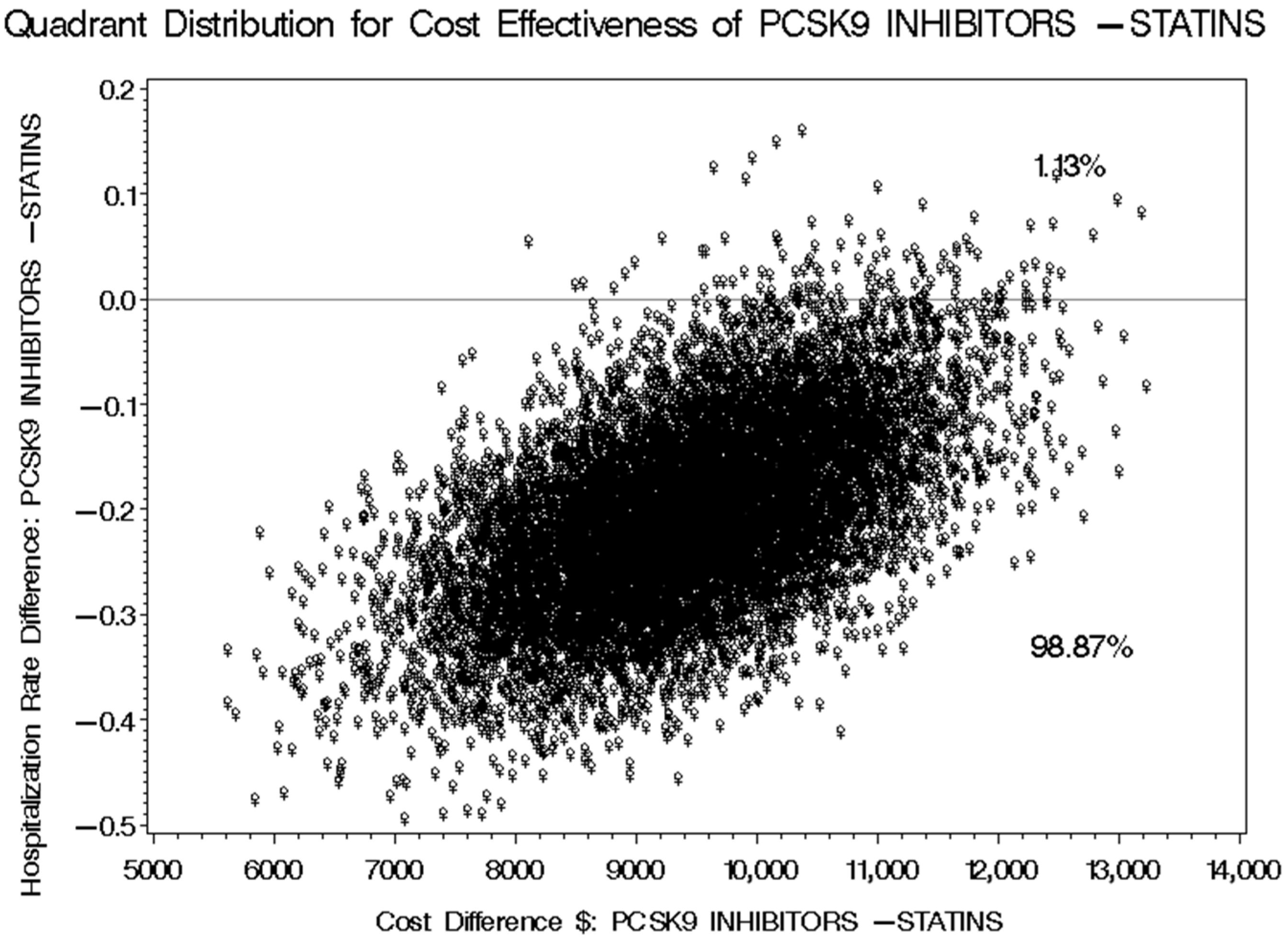 Healthcare 13 02428 g009