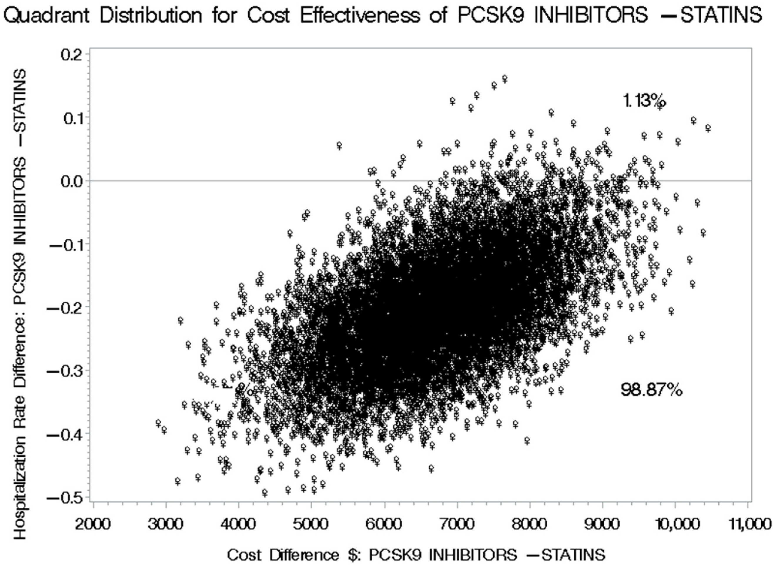 Healthcare 13 02428 g010