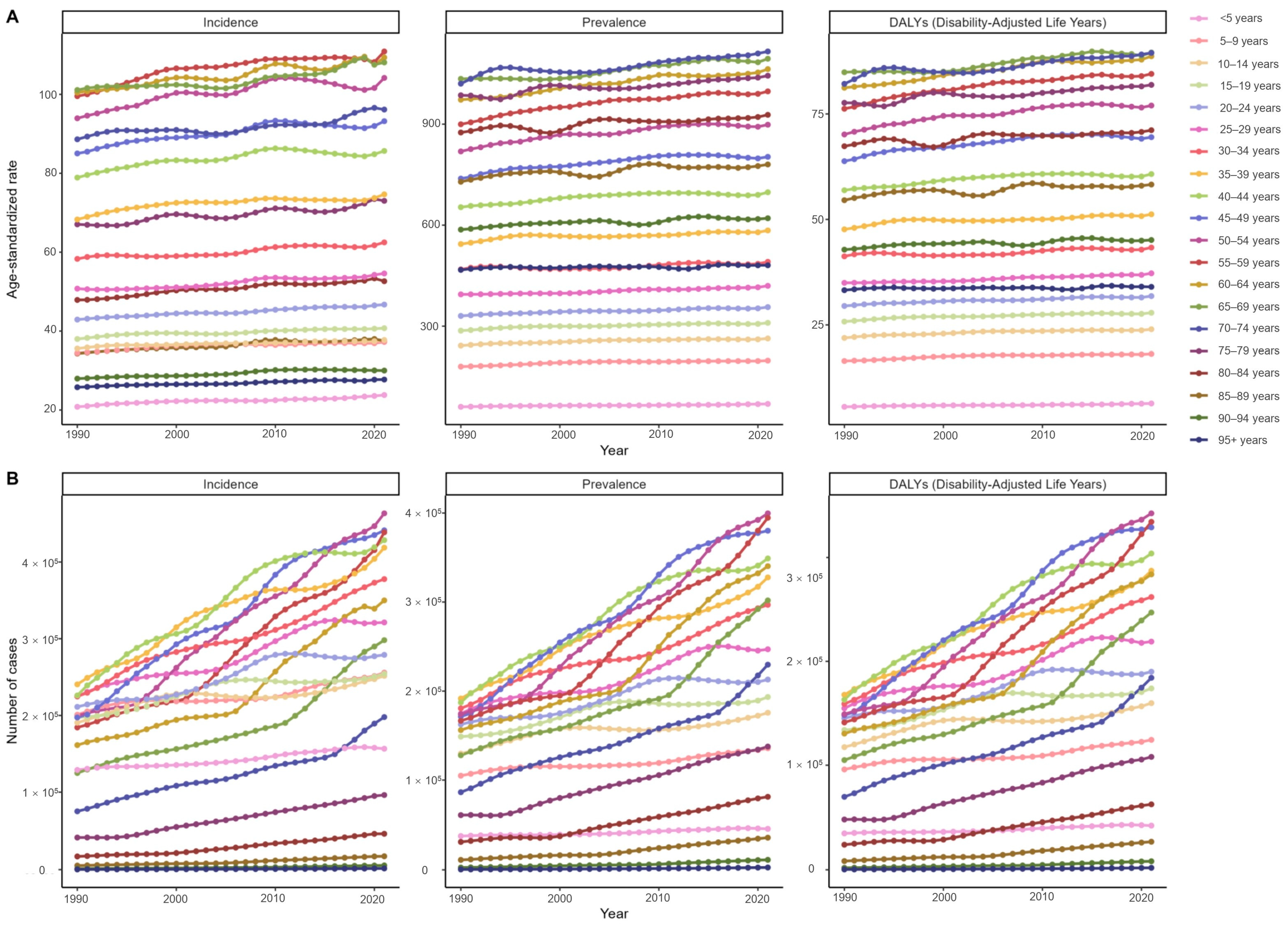 Healthcare 13 02437 g001