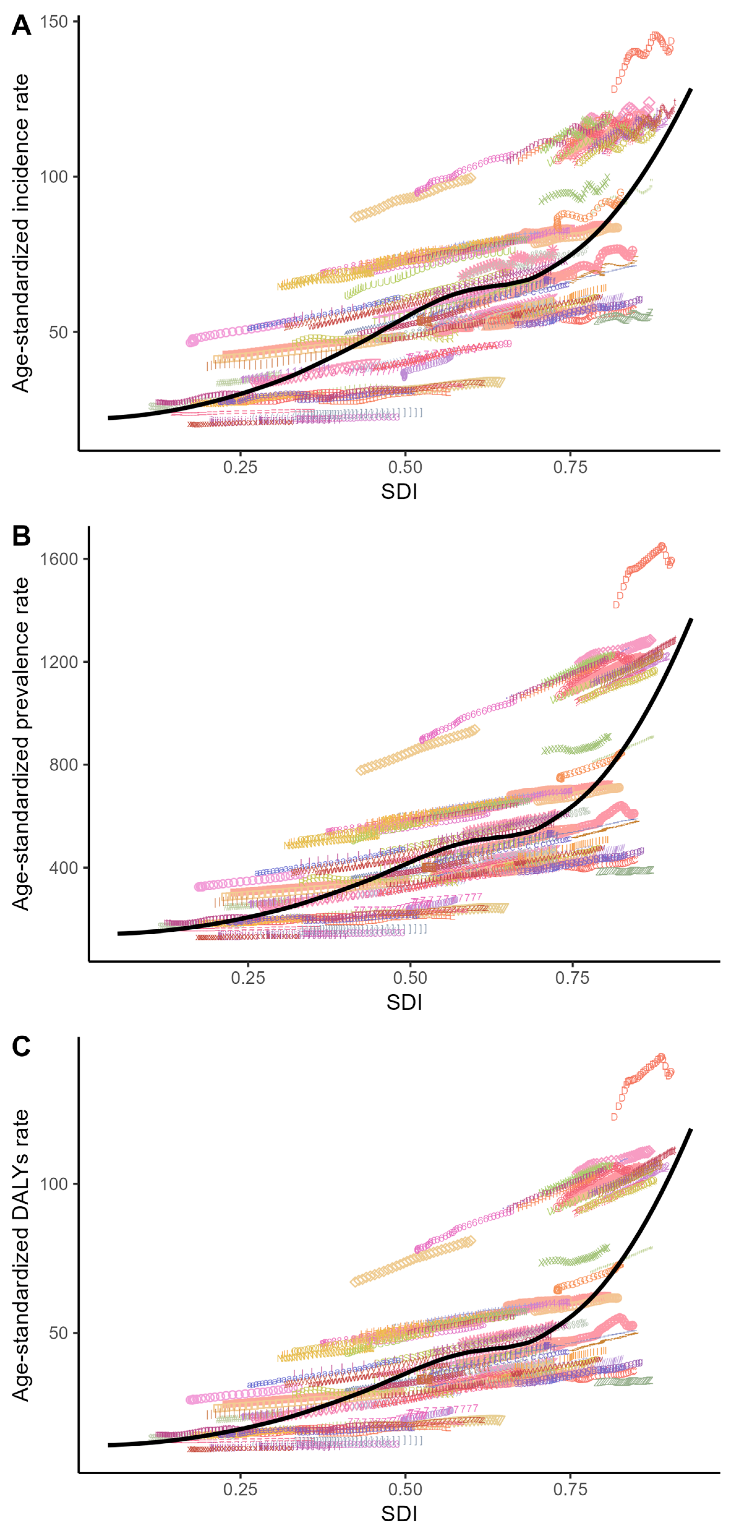 Healthcare 13 02437 g004