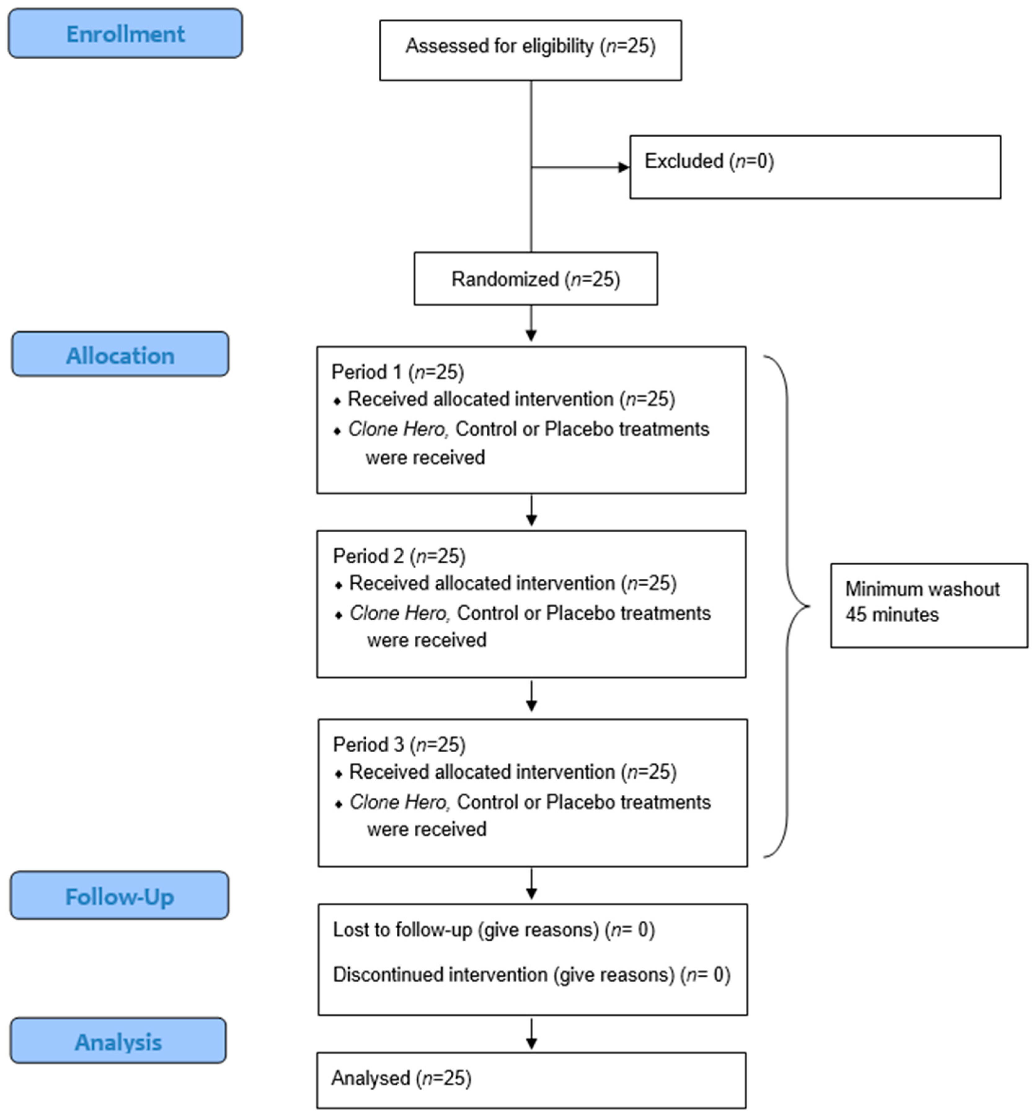 Healthcare 13 02439 g002 Healthcare 13 02439 g002