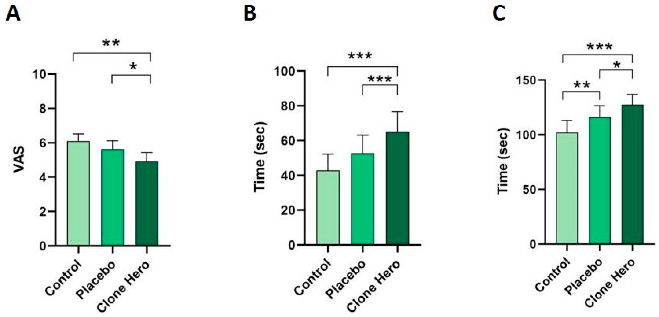 Healthcare 13 02439 g003 Healthcare 13 02439 g003