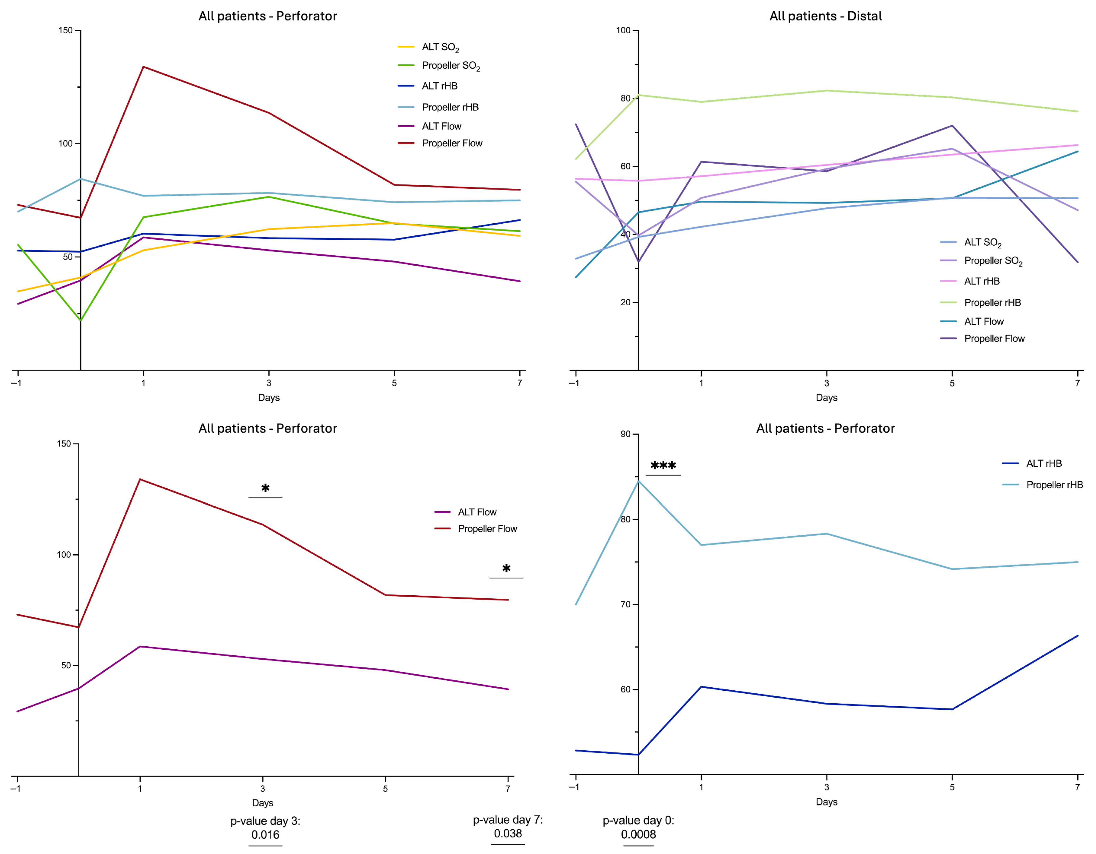 Healthcare 13 02441 g001