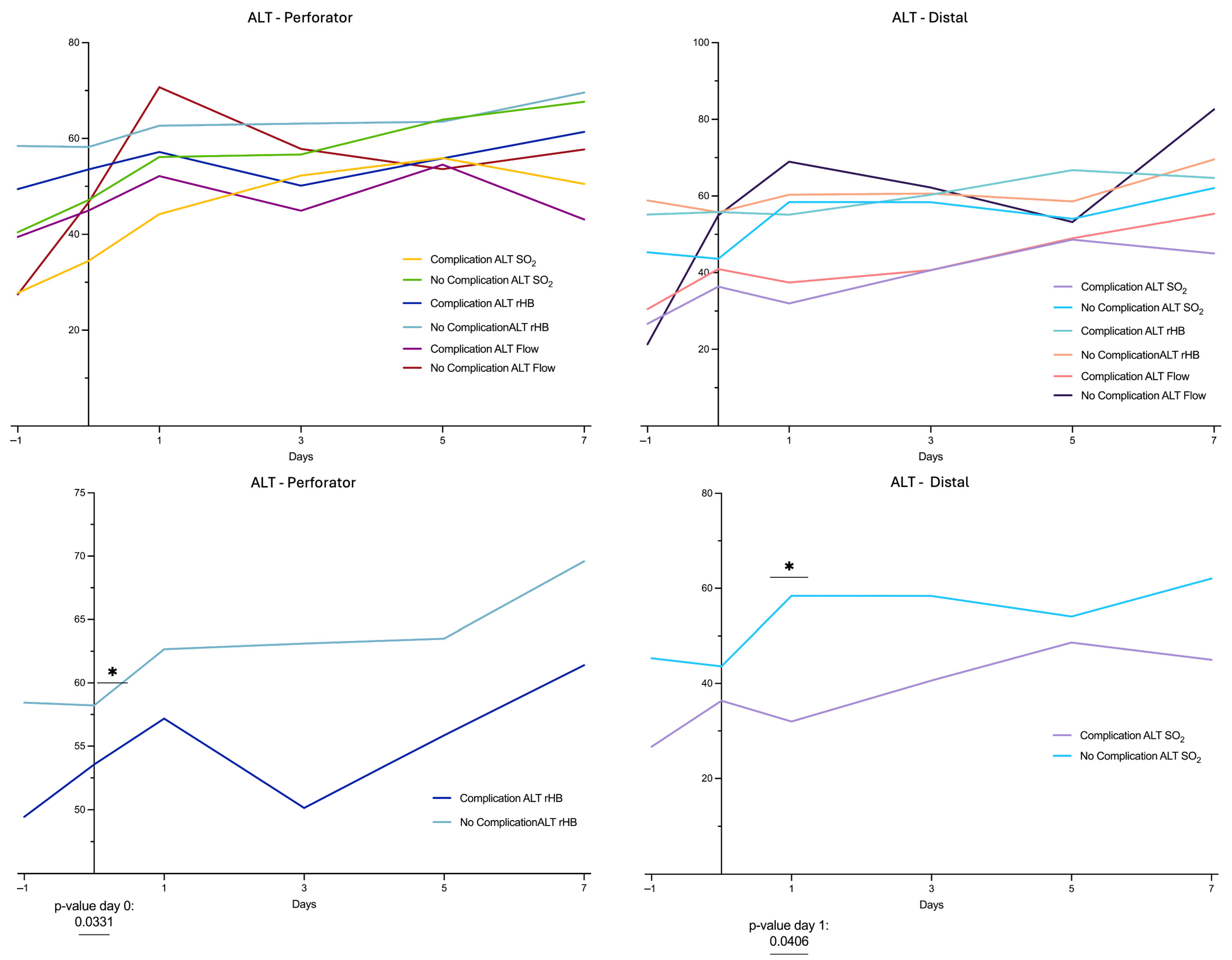 Healthcare 13 02441 g003