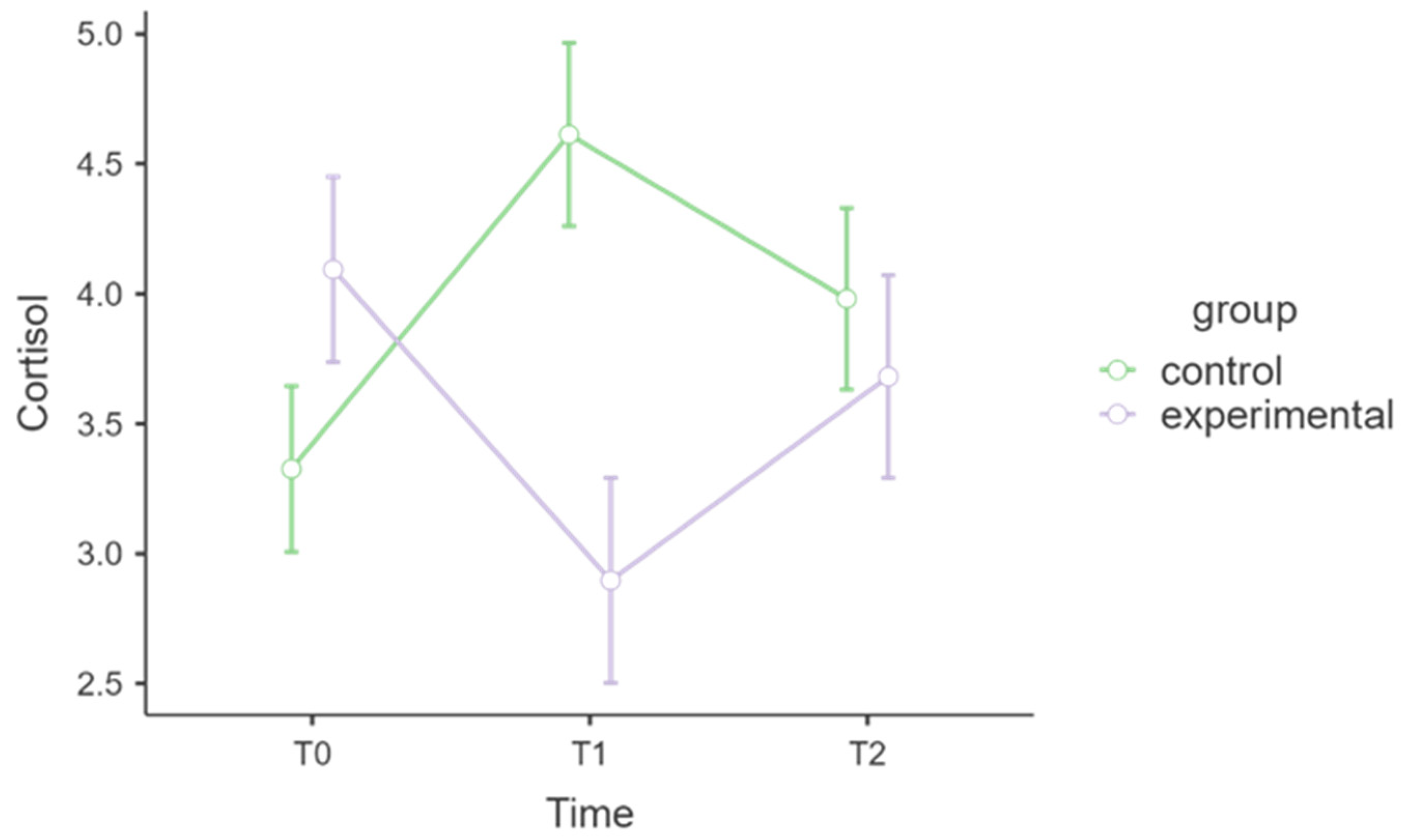 Healthcare 13 02455 g002