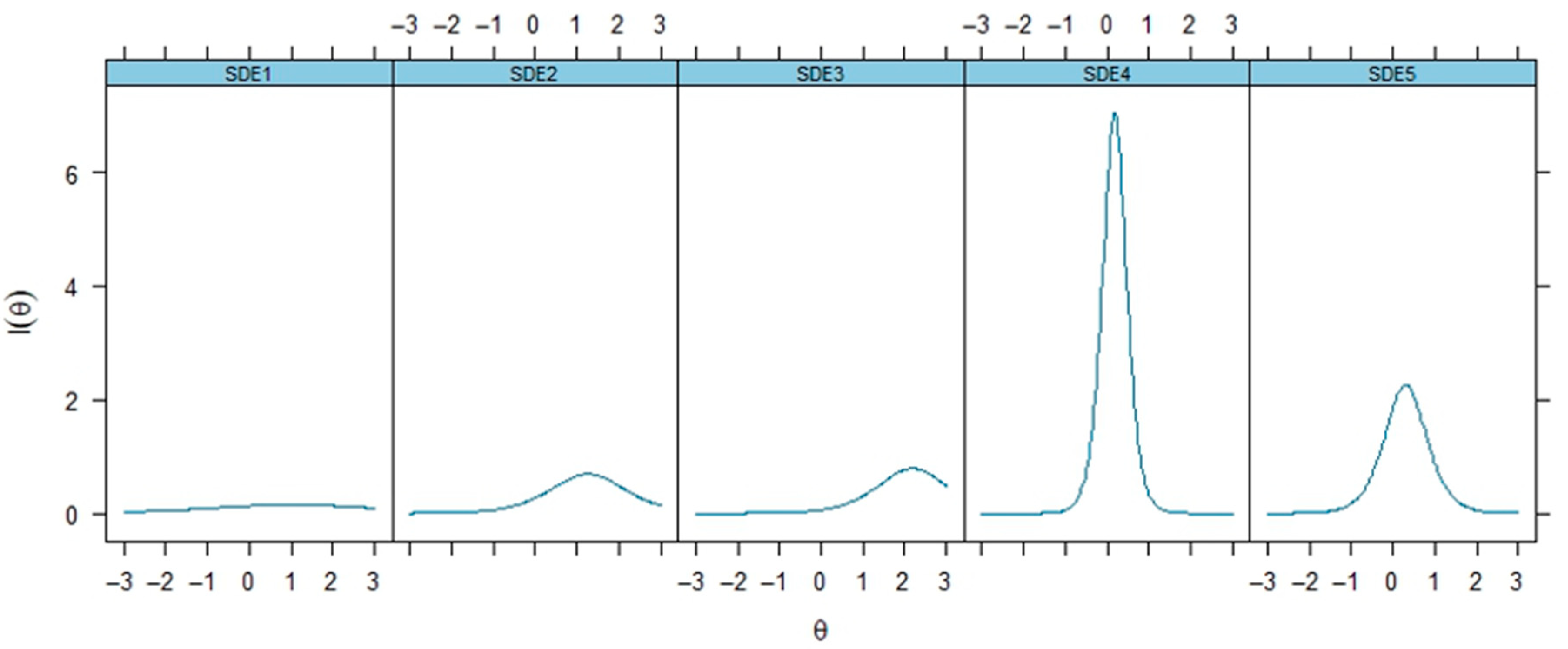 Healthcare 13 02458 g001