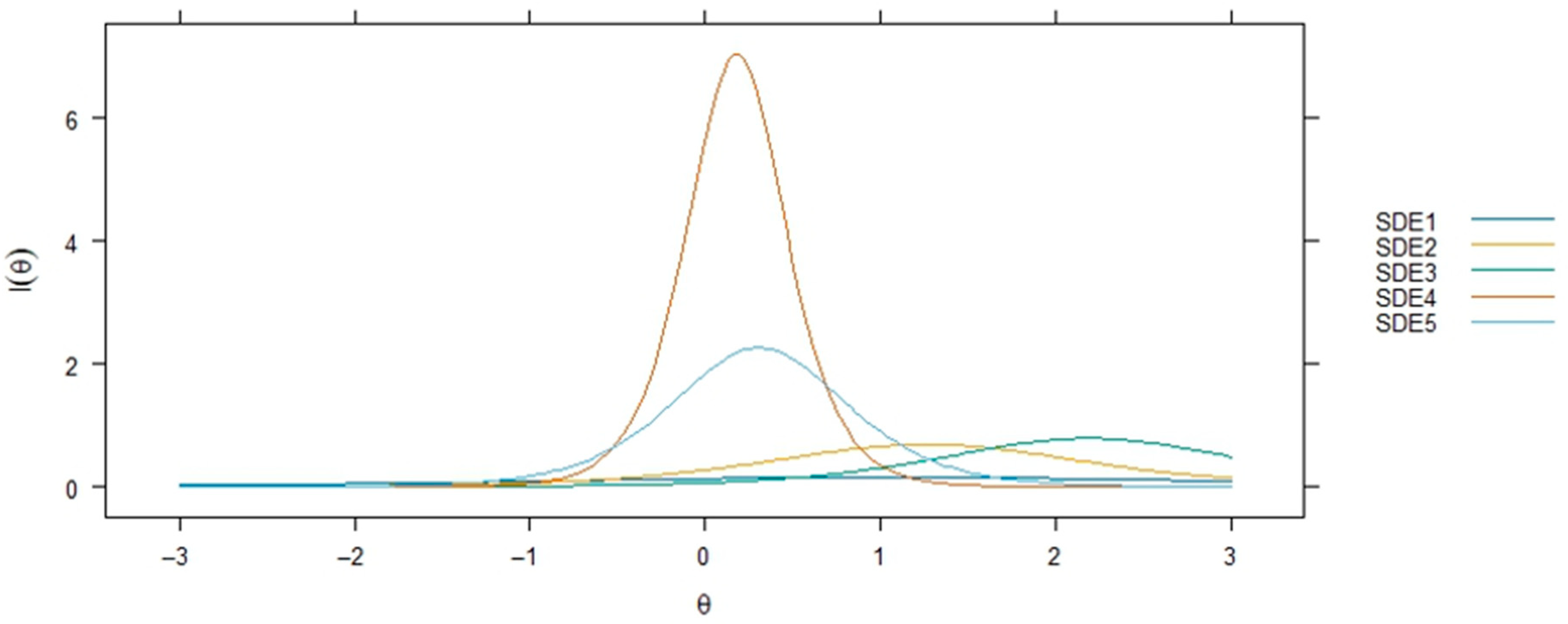 Healthcare 13 02458 g002