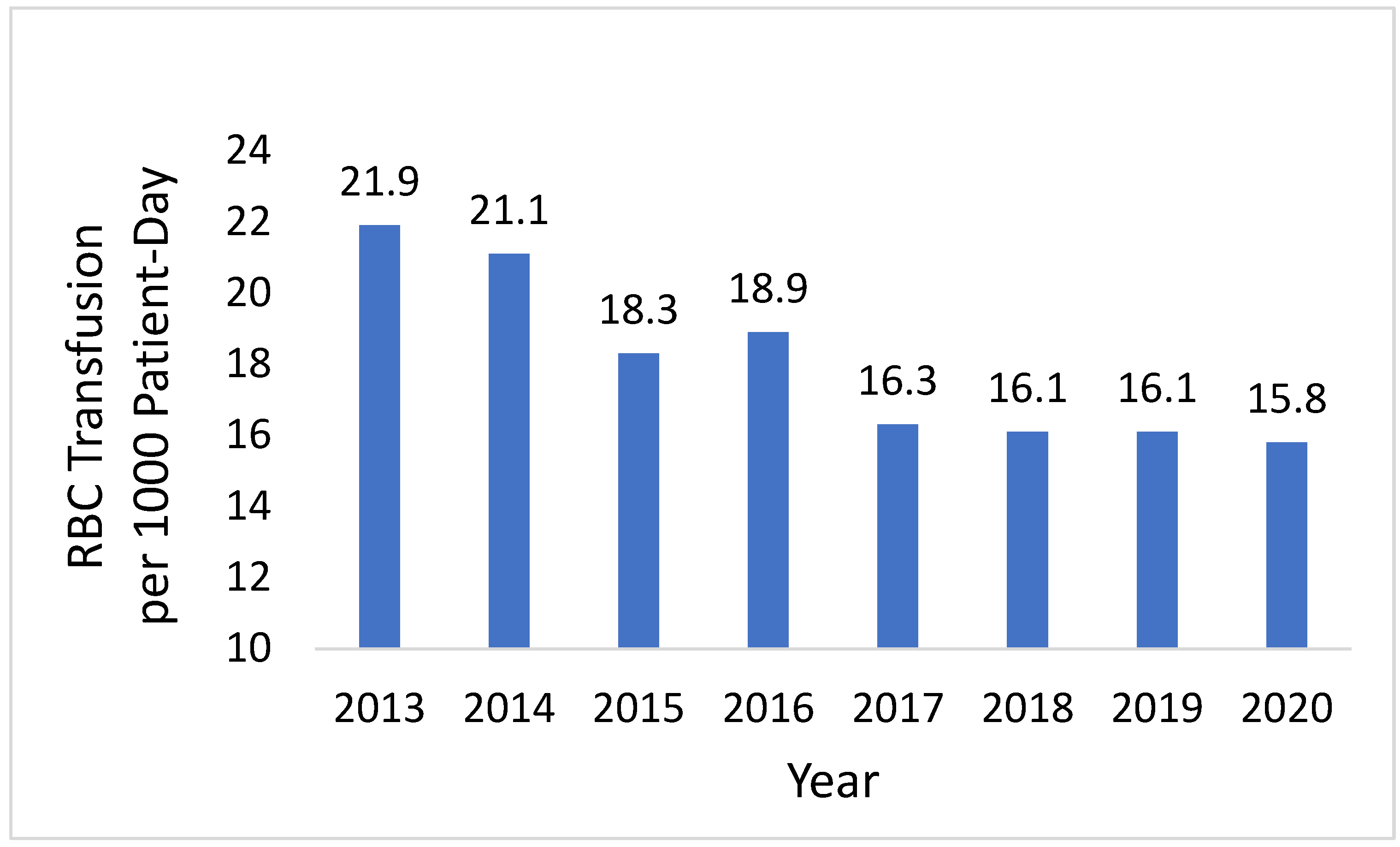 Healthcare 13 02462 g004