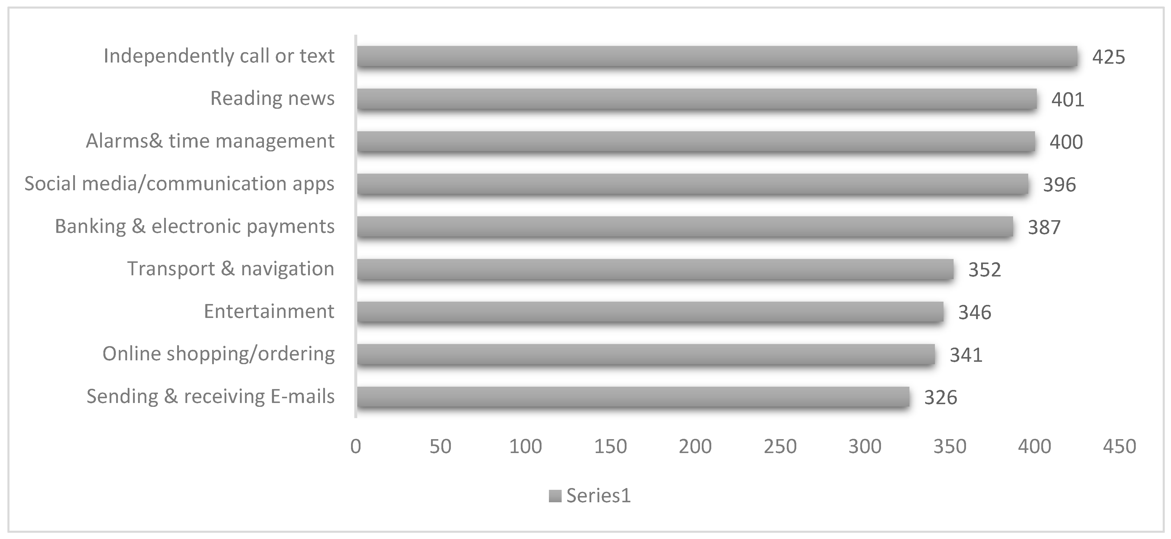 Healthcare 13 02464 g002