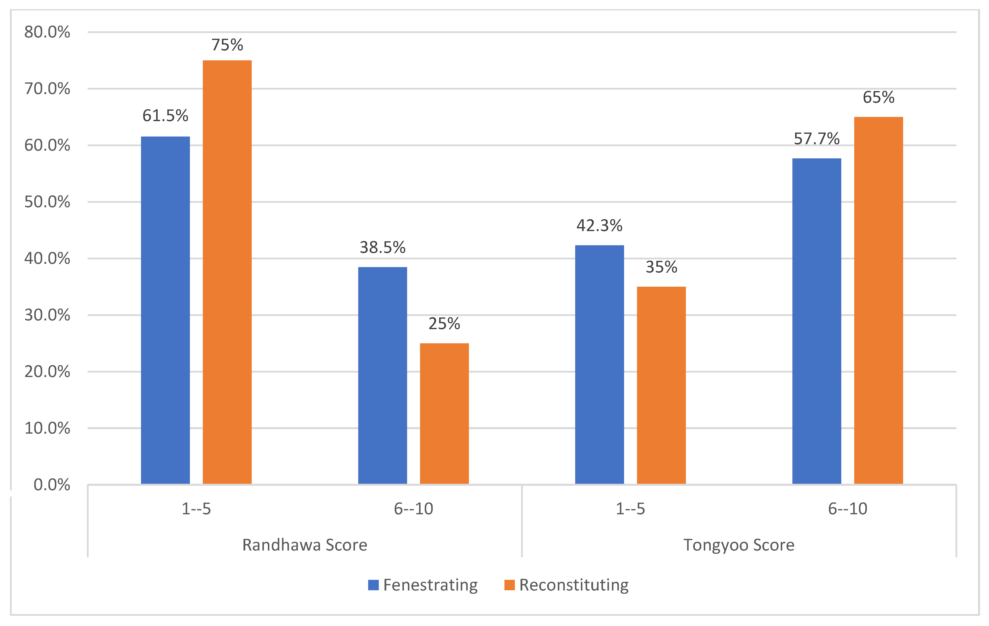 Healthcare 13 02465 g001 Healthcare 13 02465 g001