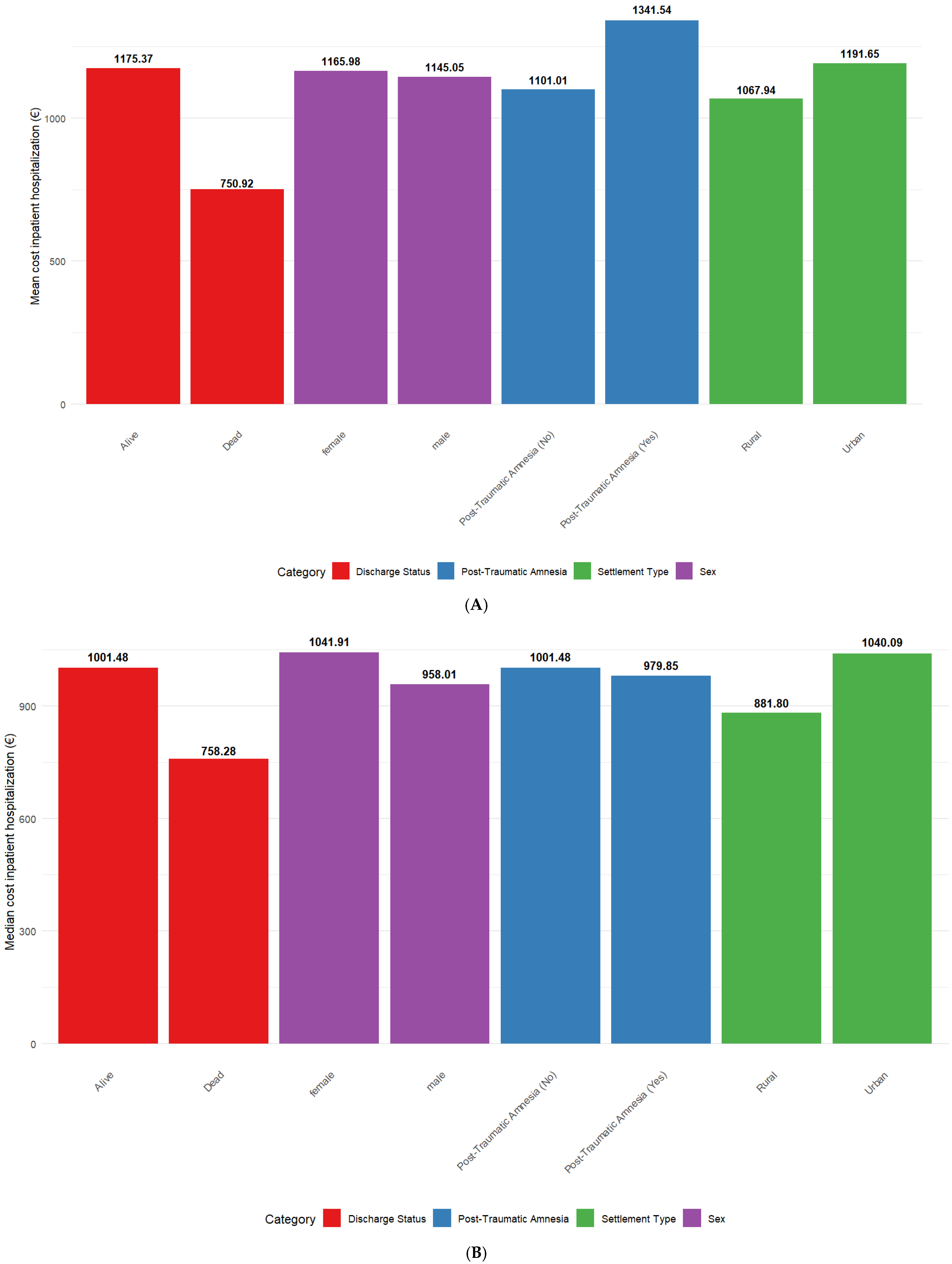 Healthcare 13 02466 g001