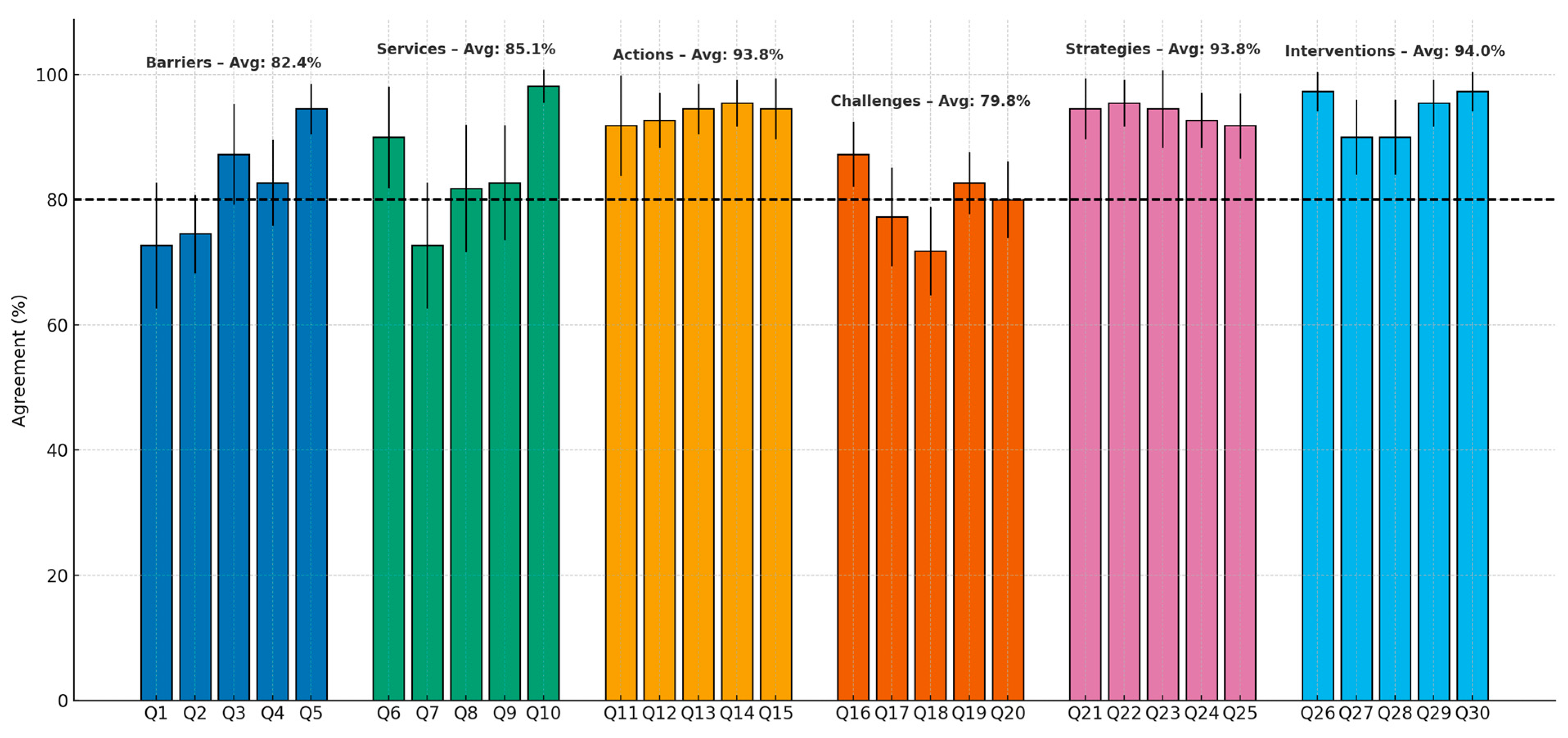 Healthcare 13 02467 g002 Healthcare 13 02467 g002