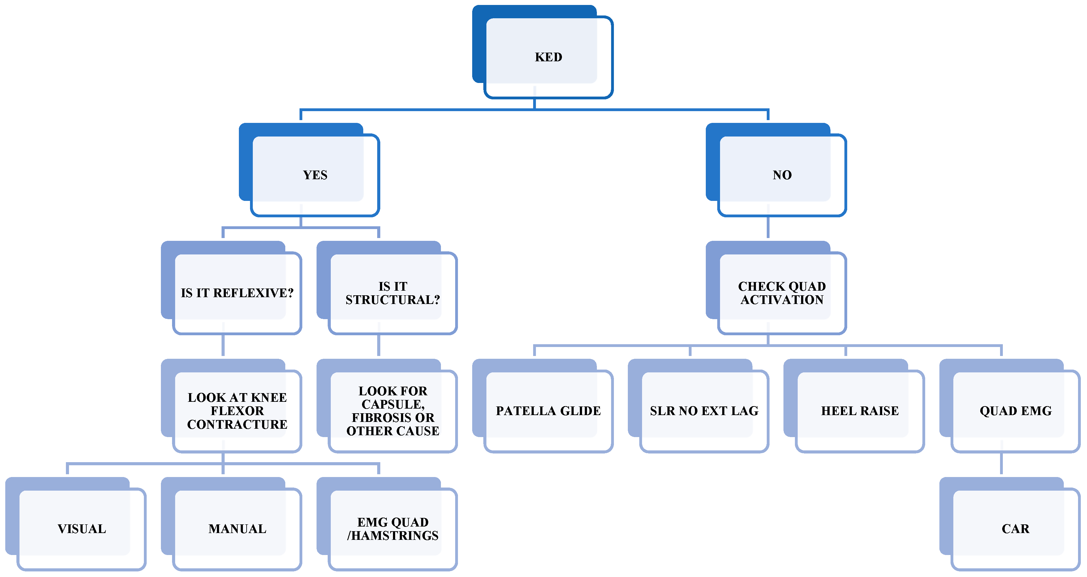 Healthcare 13 02480 g001 Healthcare 13 02480 g001