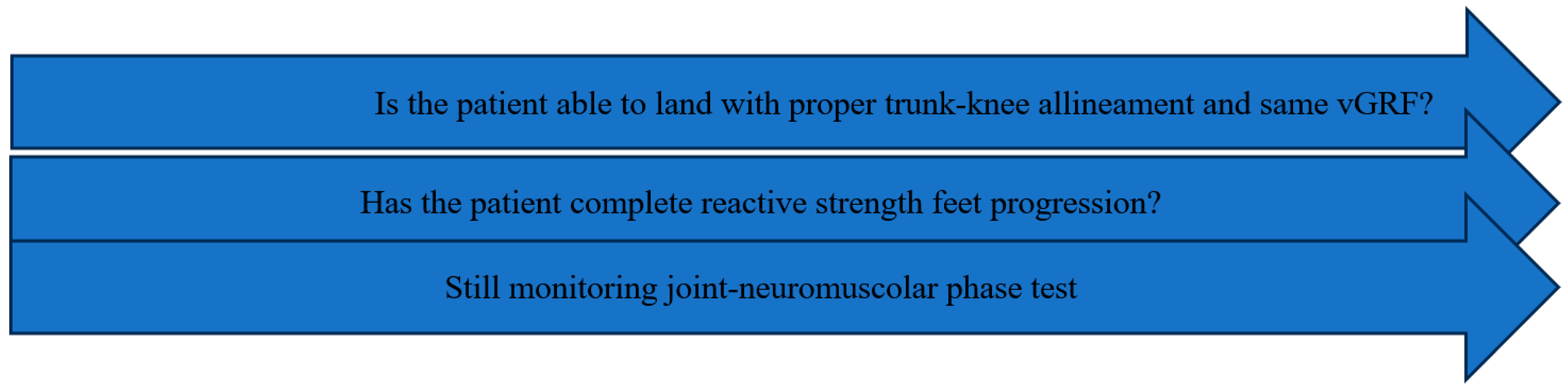 Healthcare 13 02480 i001 Healthcare 13 02480 i001
