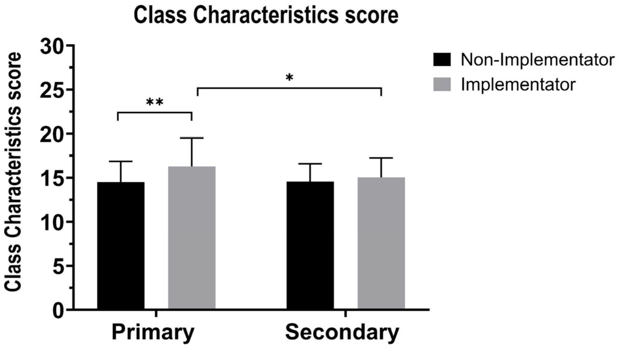 Healthcare 13 02482 g002 Healthcare 13 02482 g002