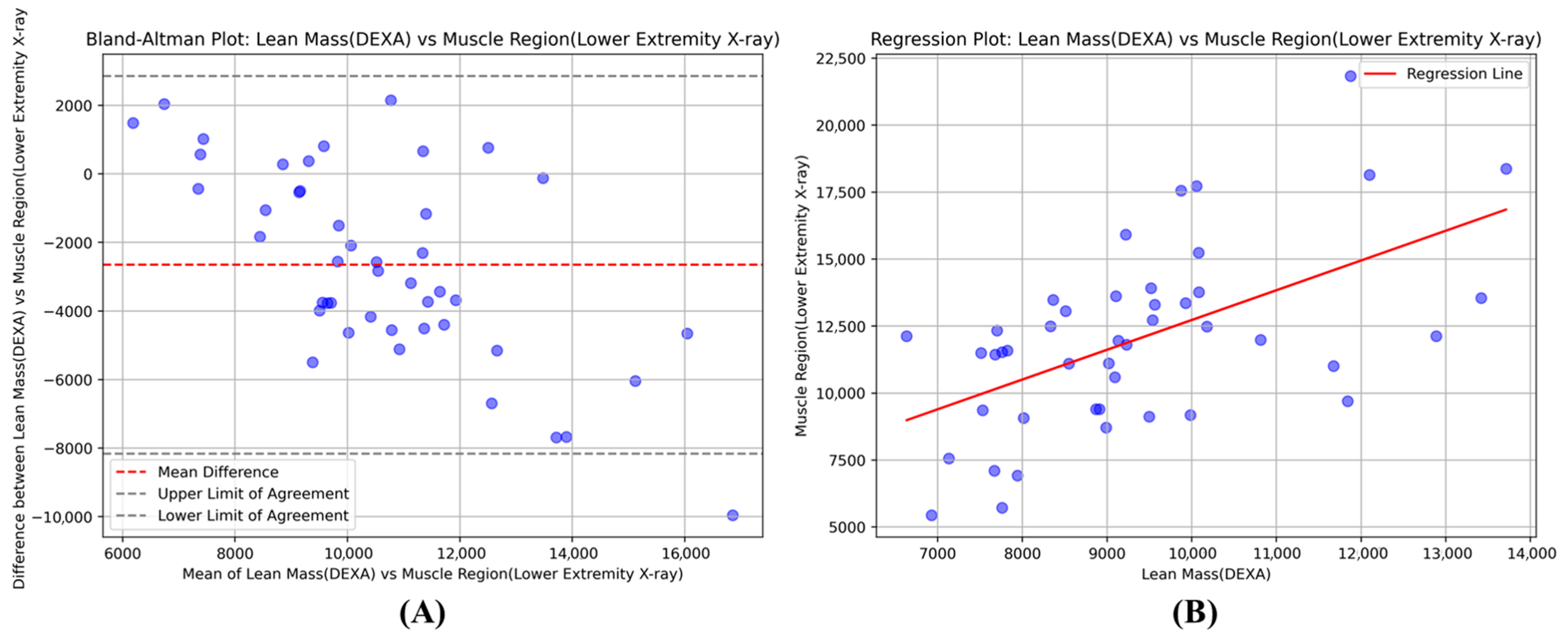 Healthcare 13 02488 g004