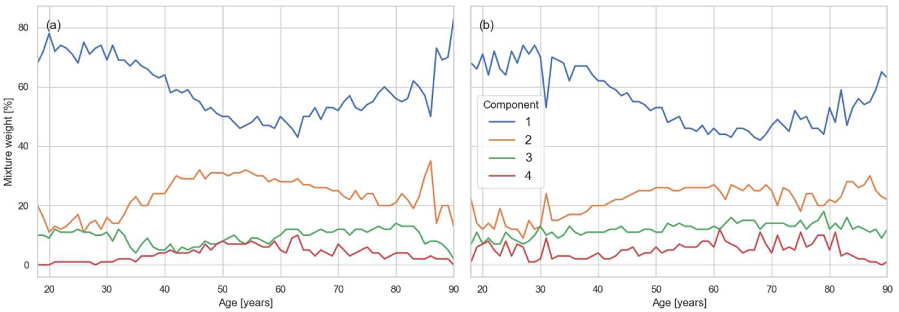 Healthcare 13 02499 g001