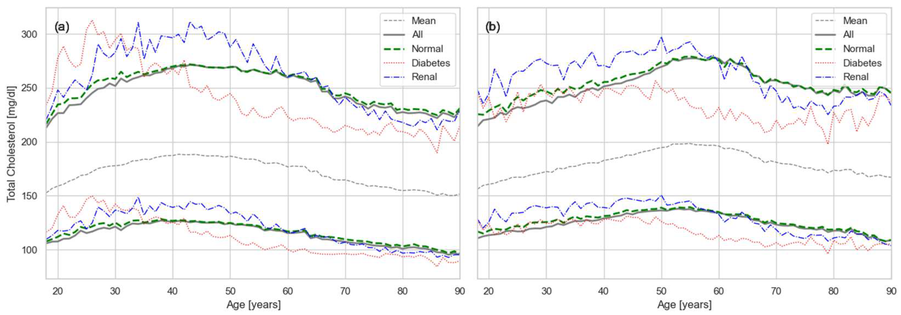 Healthcare 13 02499 g002