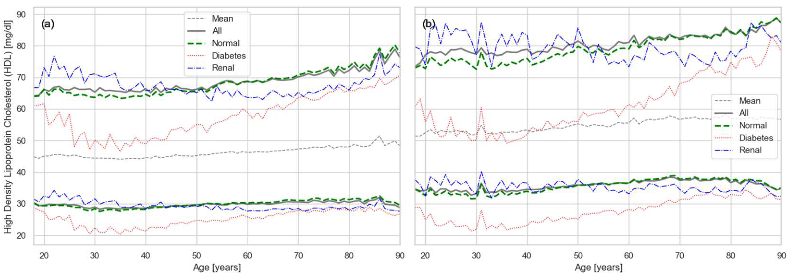 Healthcare 13 02499 g003