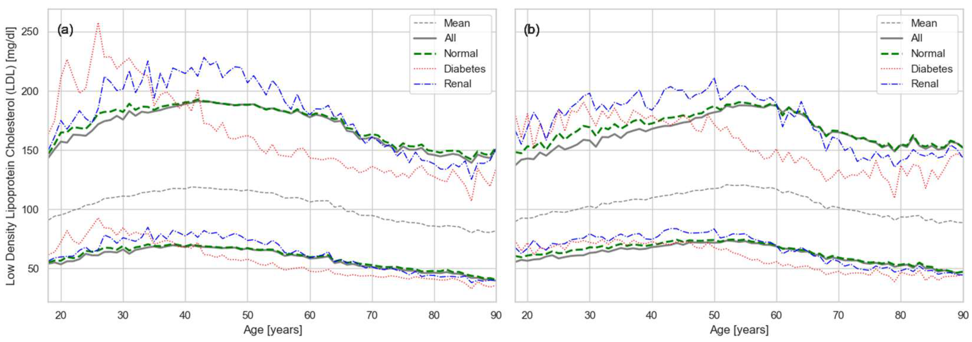 Healthcare 13 02499 g004