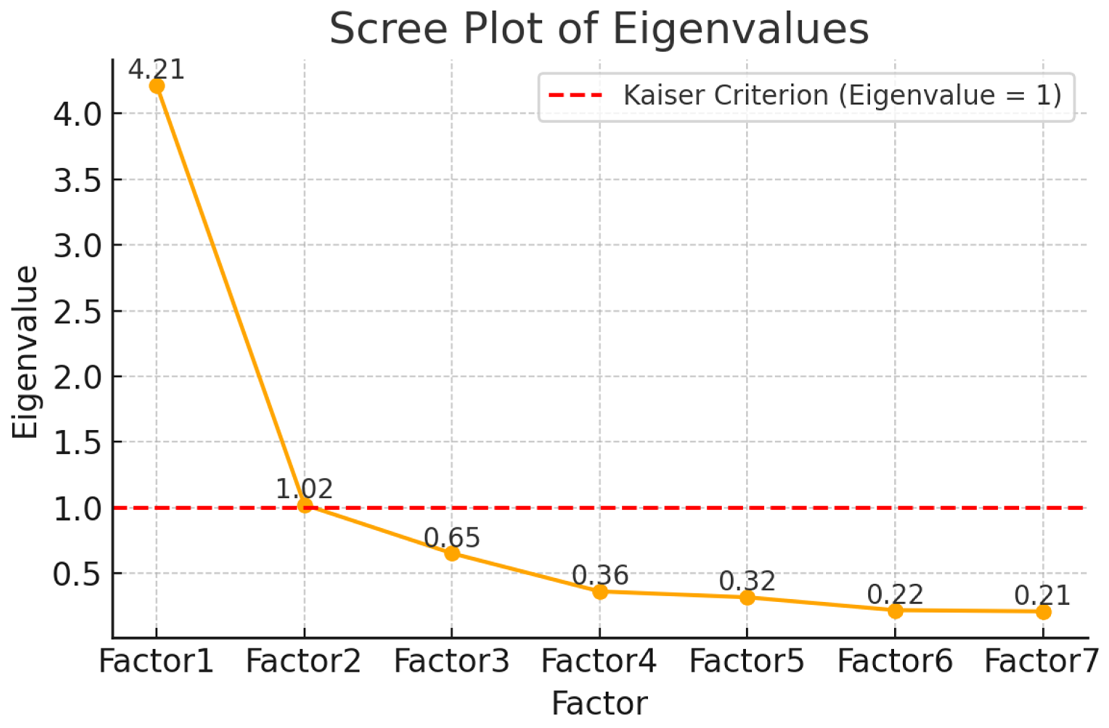 Healthcare 13 02505 g001 Healthcare 13 02505 g001