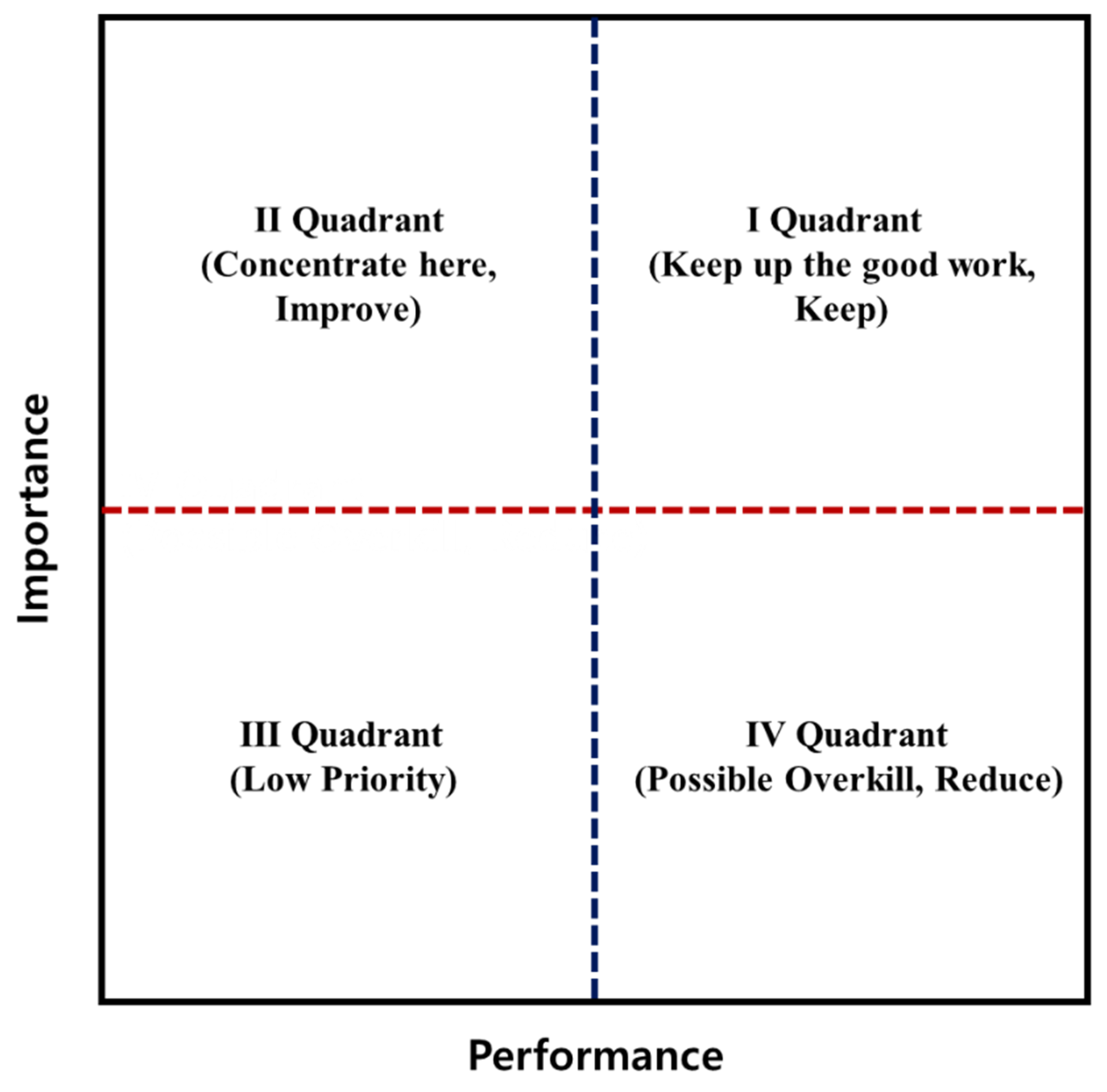 Healthcare 13 02513 g001 Healthcare 13 02513 g001