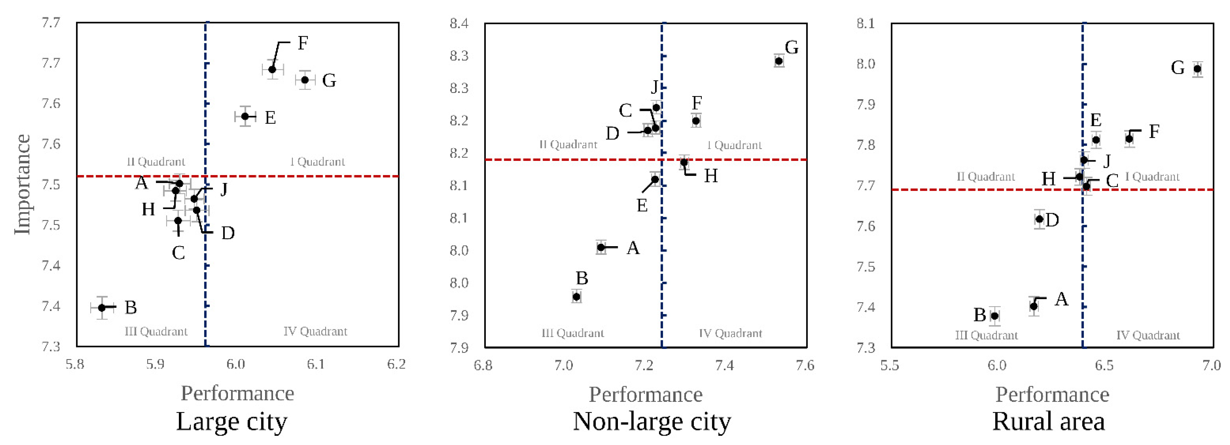 Healthcare 13 02513 g002 Healthcare 13 02513 g002