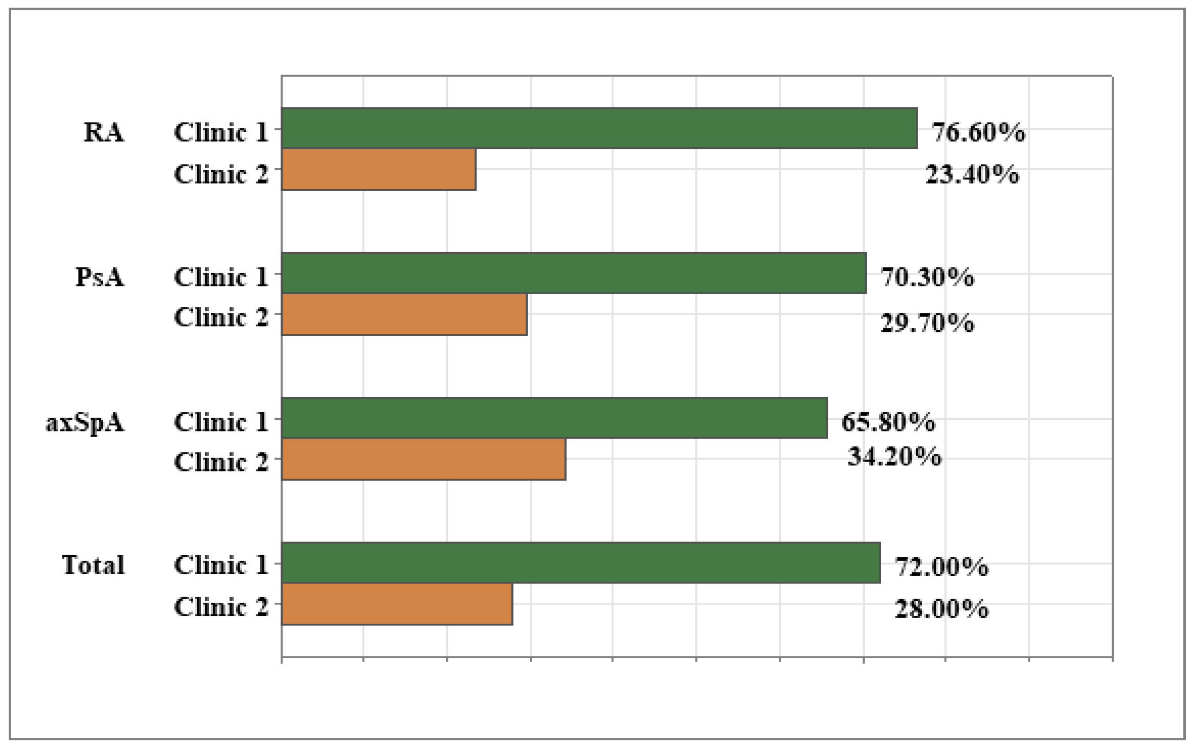 Healthcare 13 02516 g001