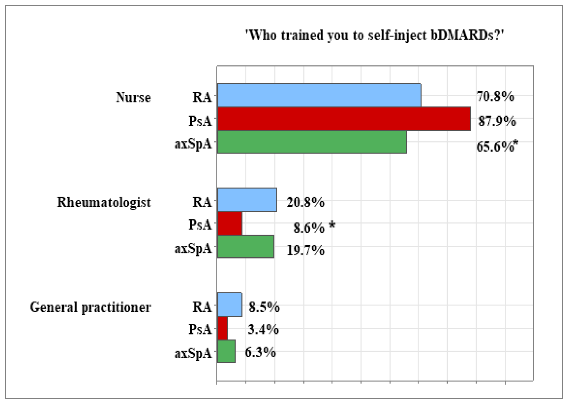 Healthcare 13 02516 g002