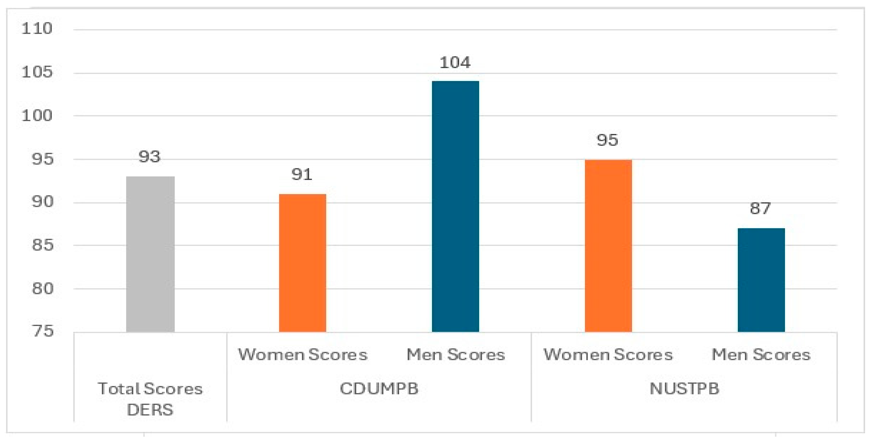 Healthcare 13 02528 g001