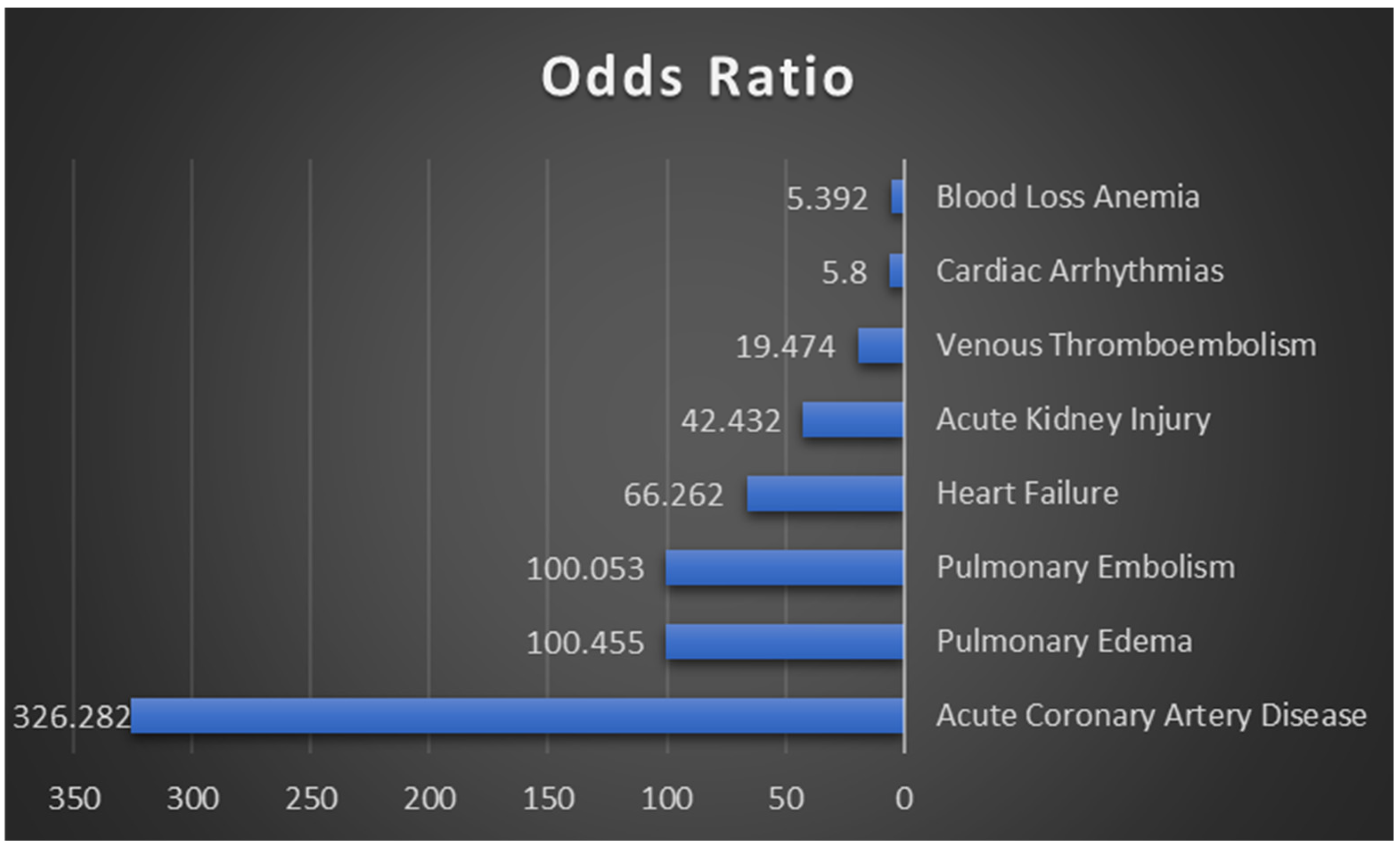 Healthcare 13 02531 g002