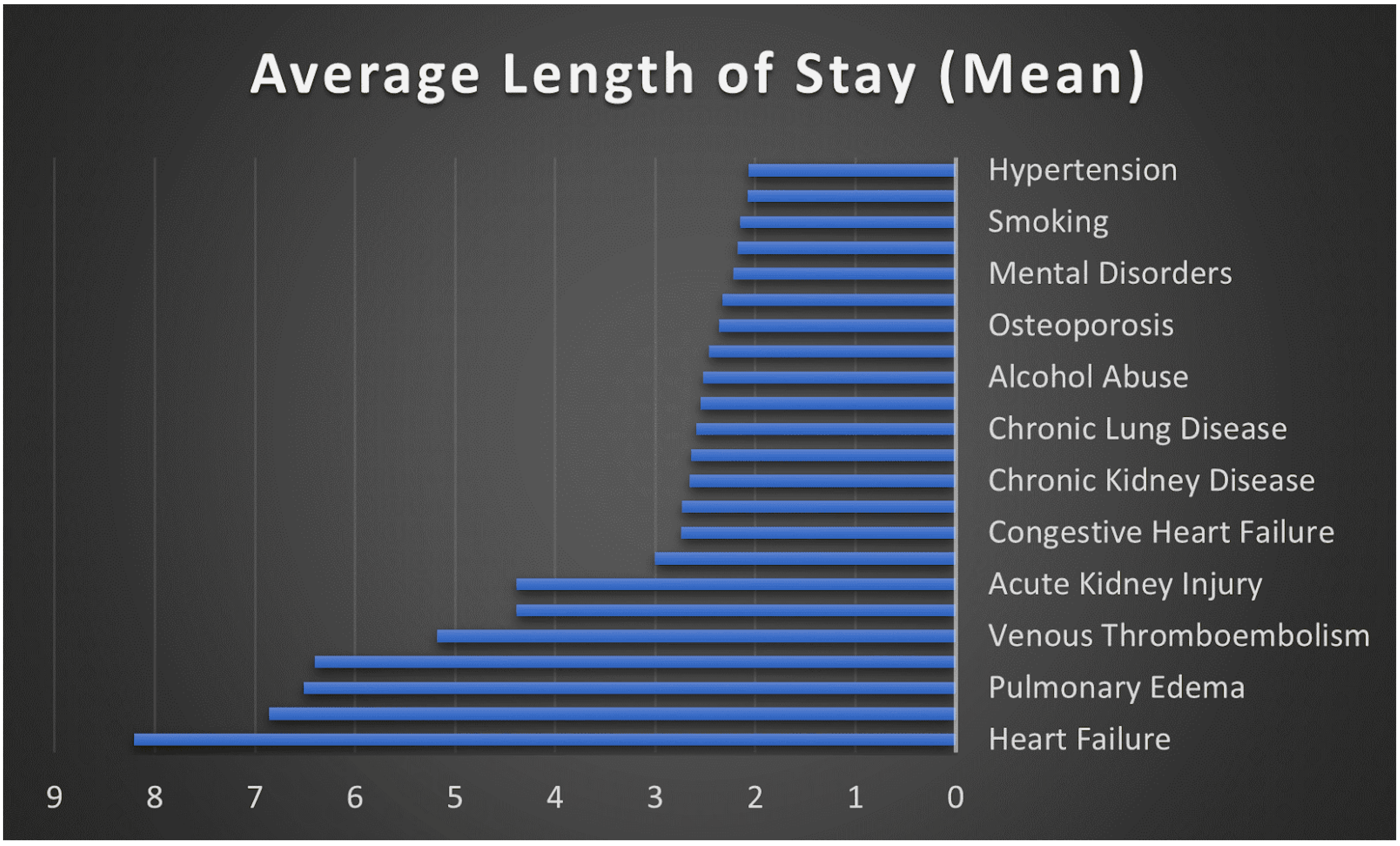 Healthcare 13 02531 g003