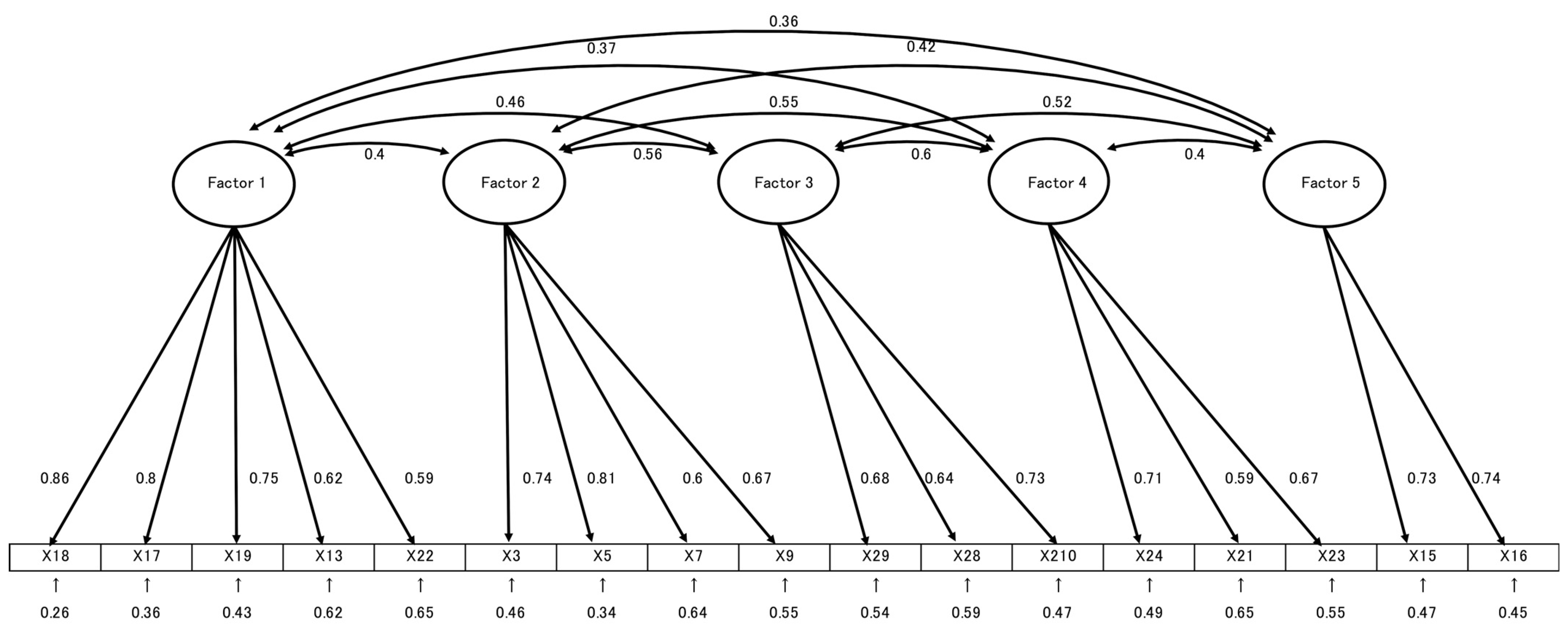 Healthcare 13 02536 g001