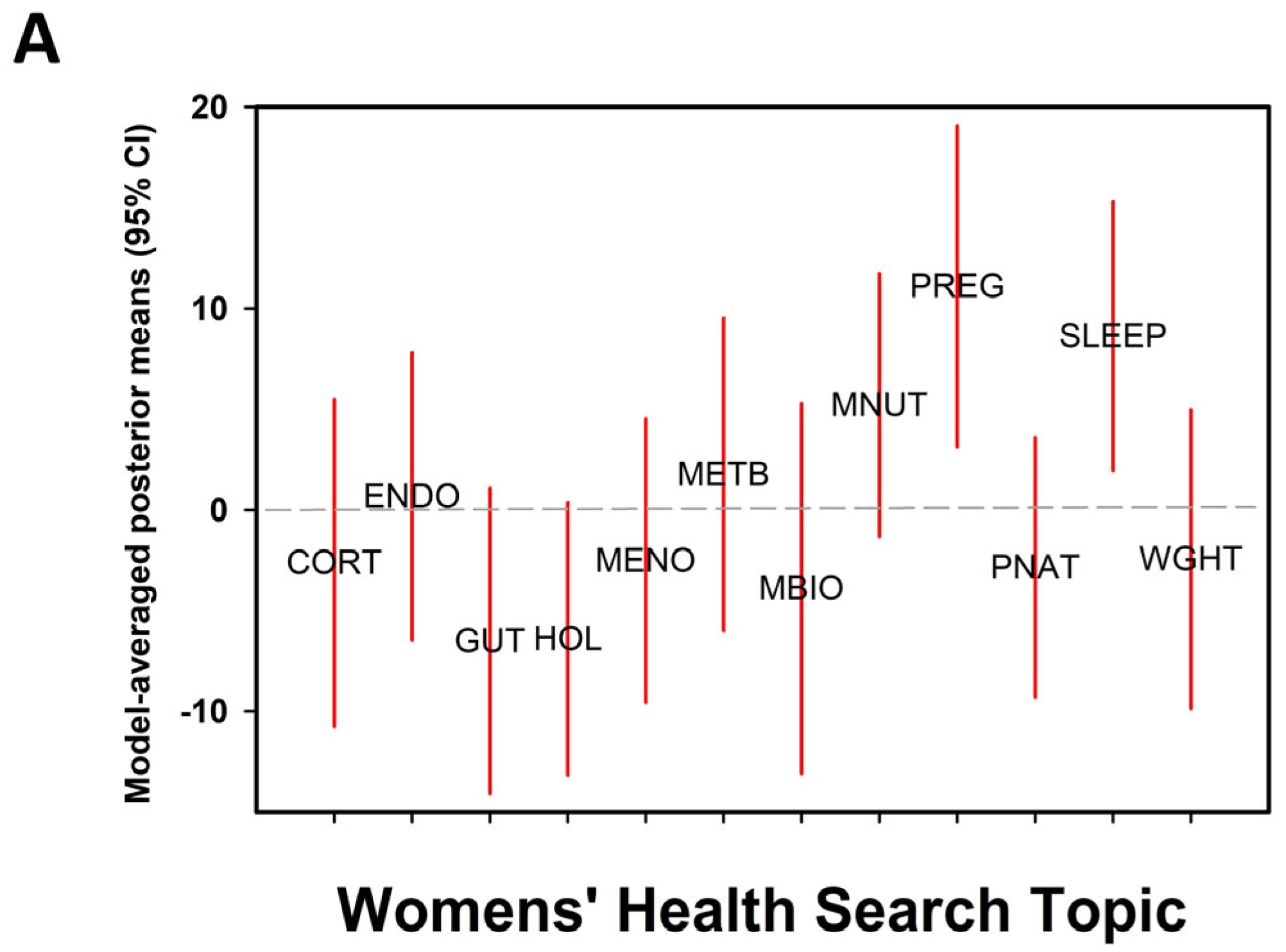 Healthcare 13 02537 g001a