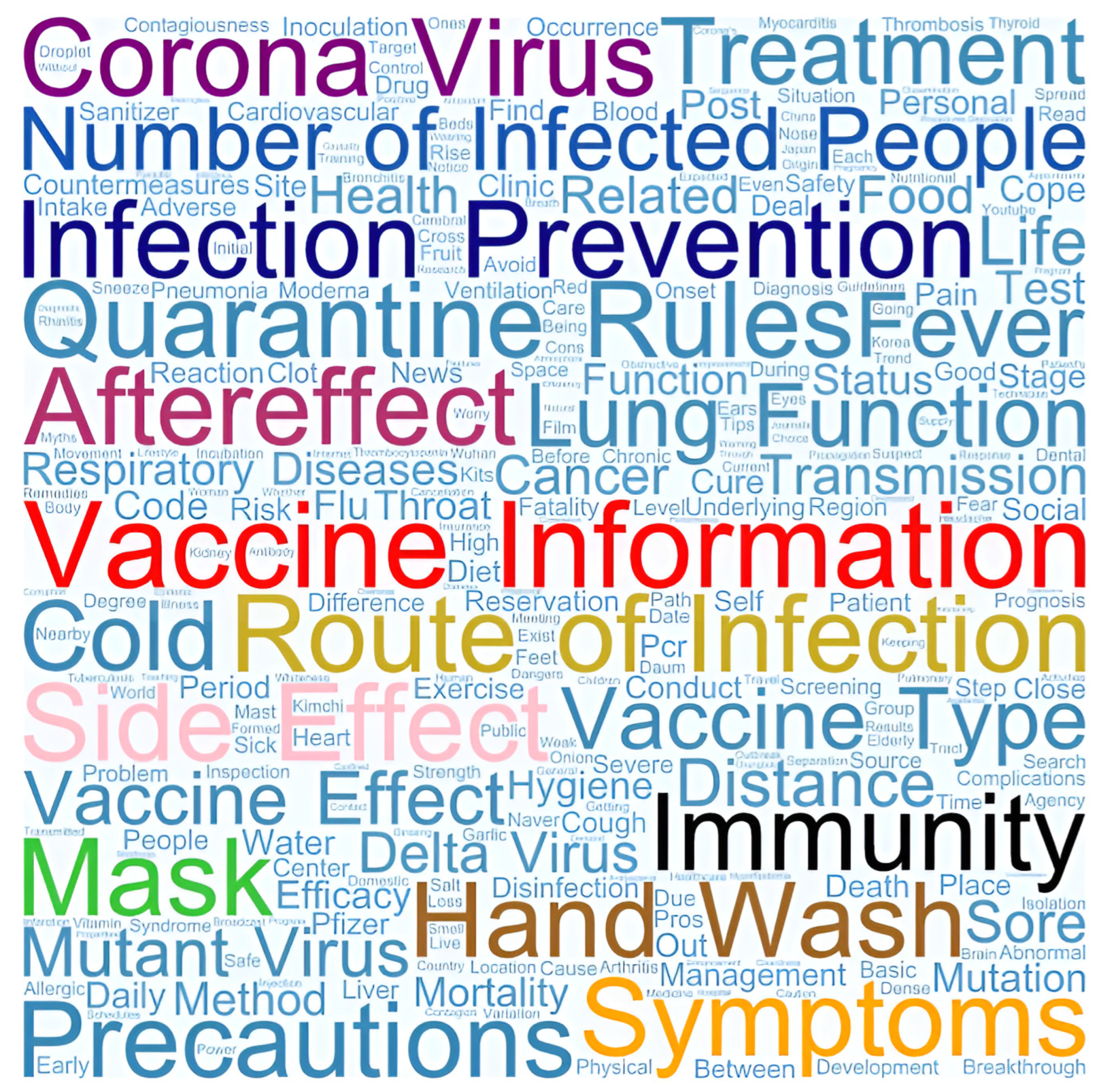 Healthcare 13 02539 g003 Healthcare 13 02539 g003