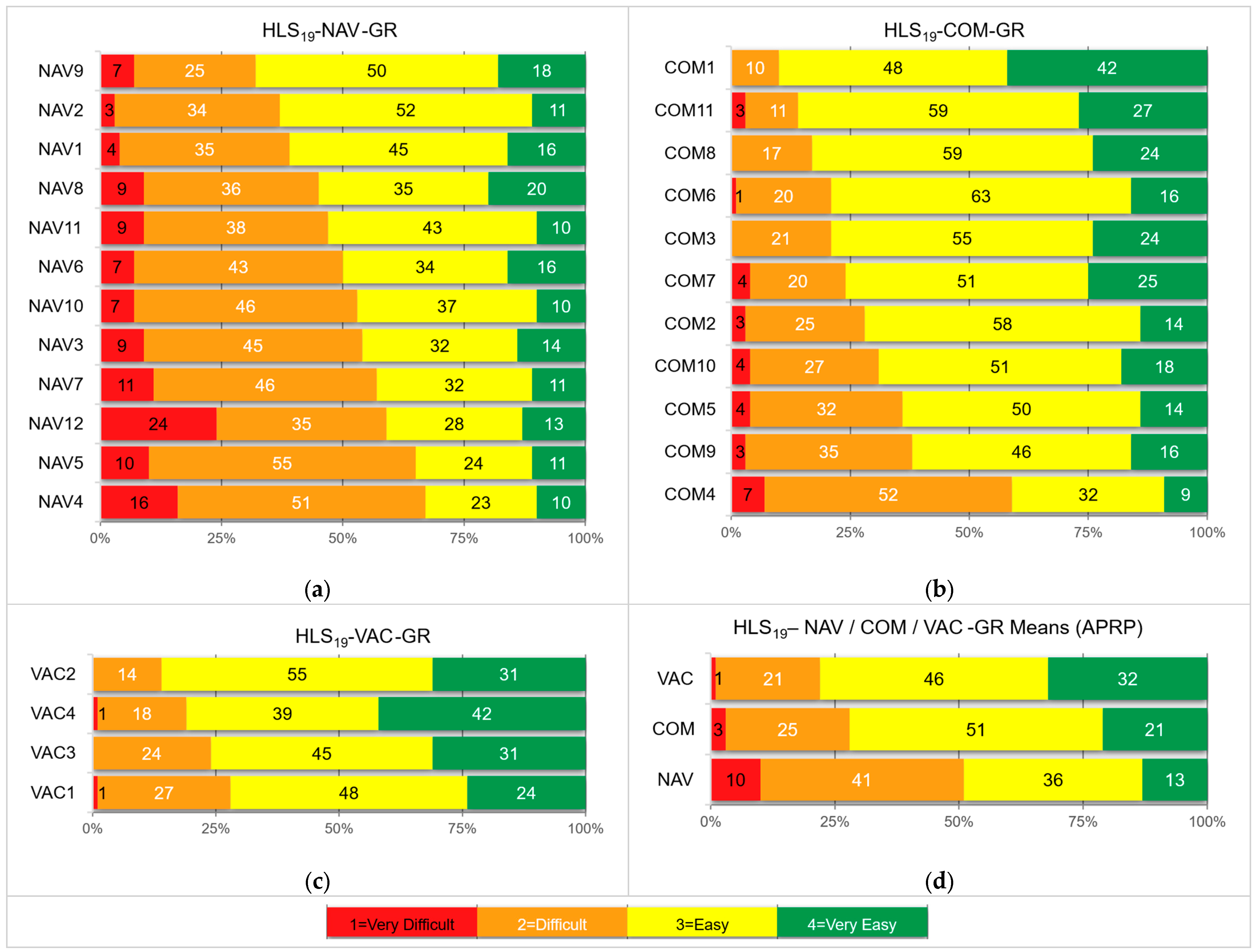 Healthcare 13 02541 g001